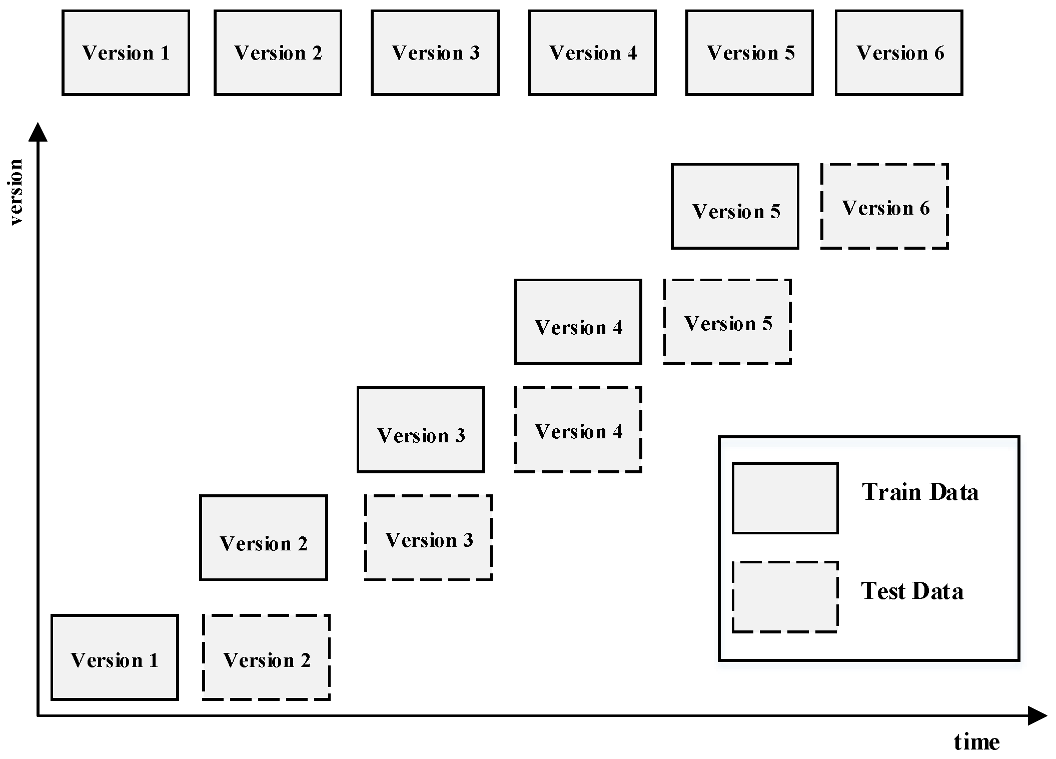 Symmetry 15 01934 g005