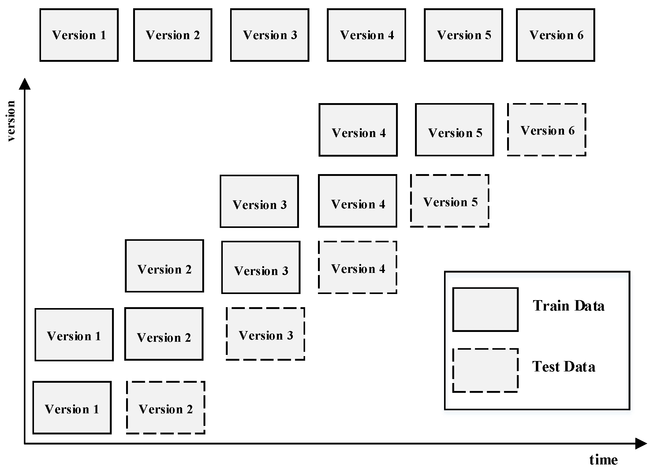 Symmetry 15 01934 g006
