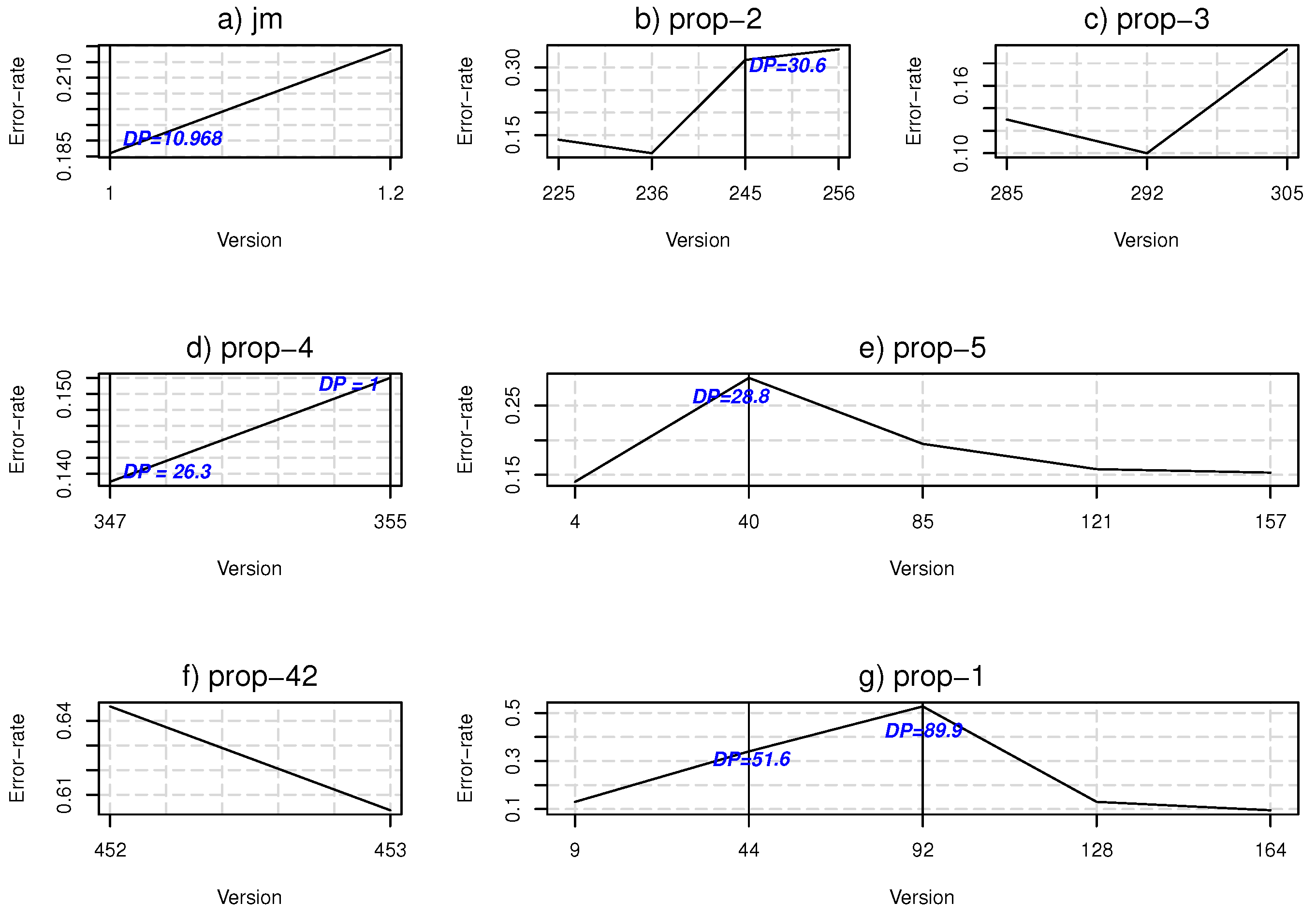 Symmetry 15 01934 g007