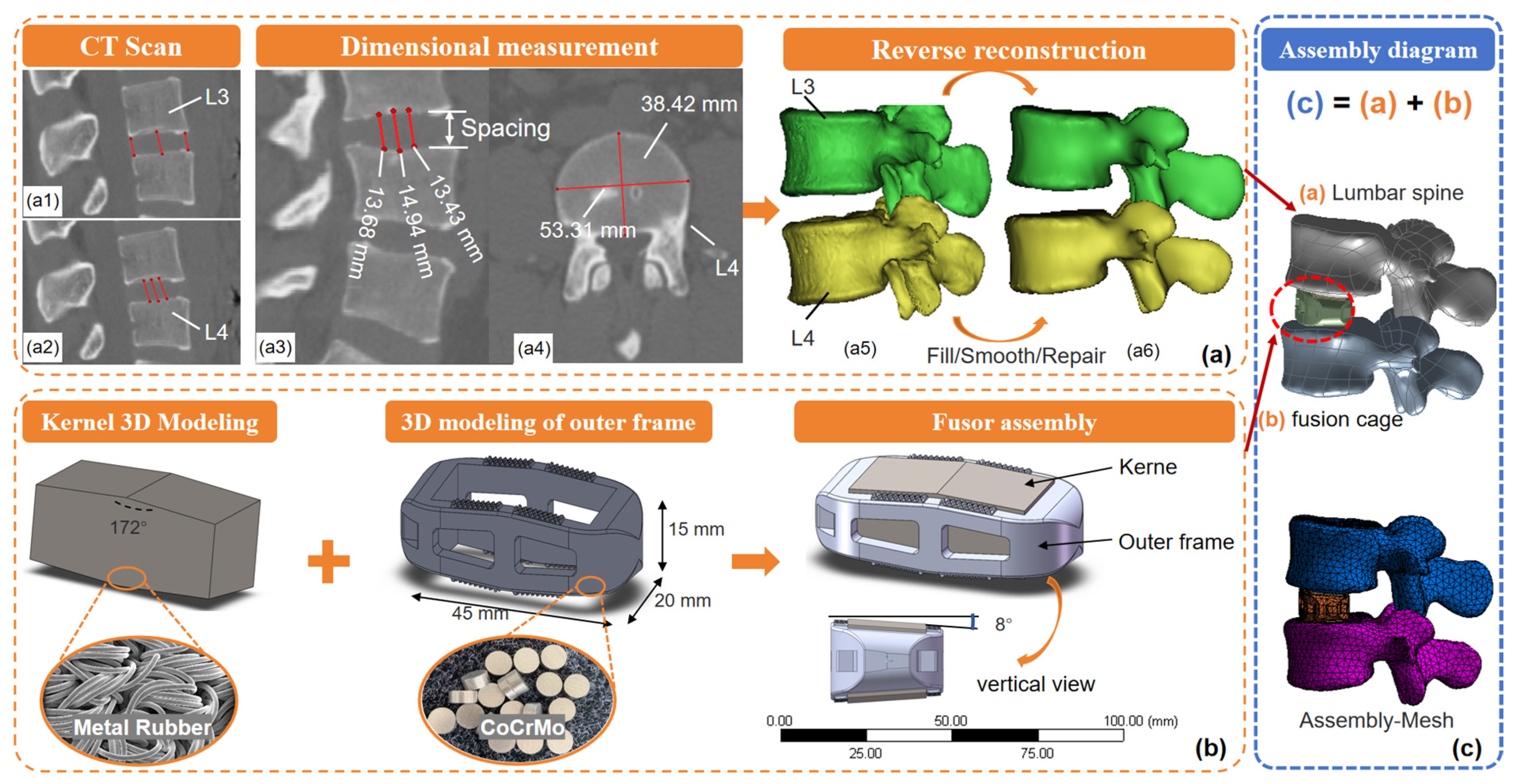 Symmetry 15 01938 g002