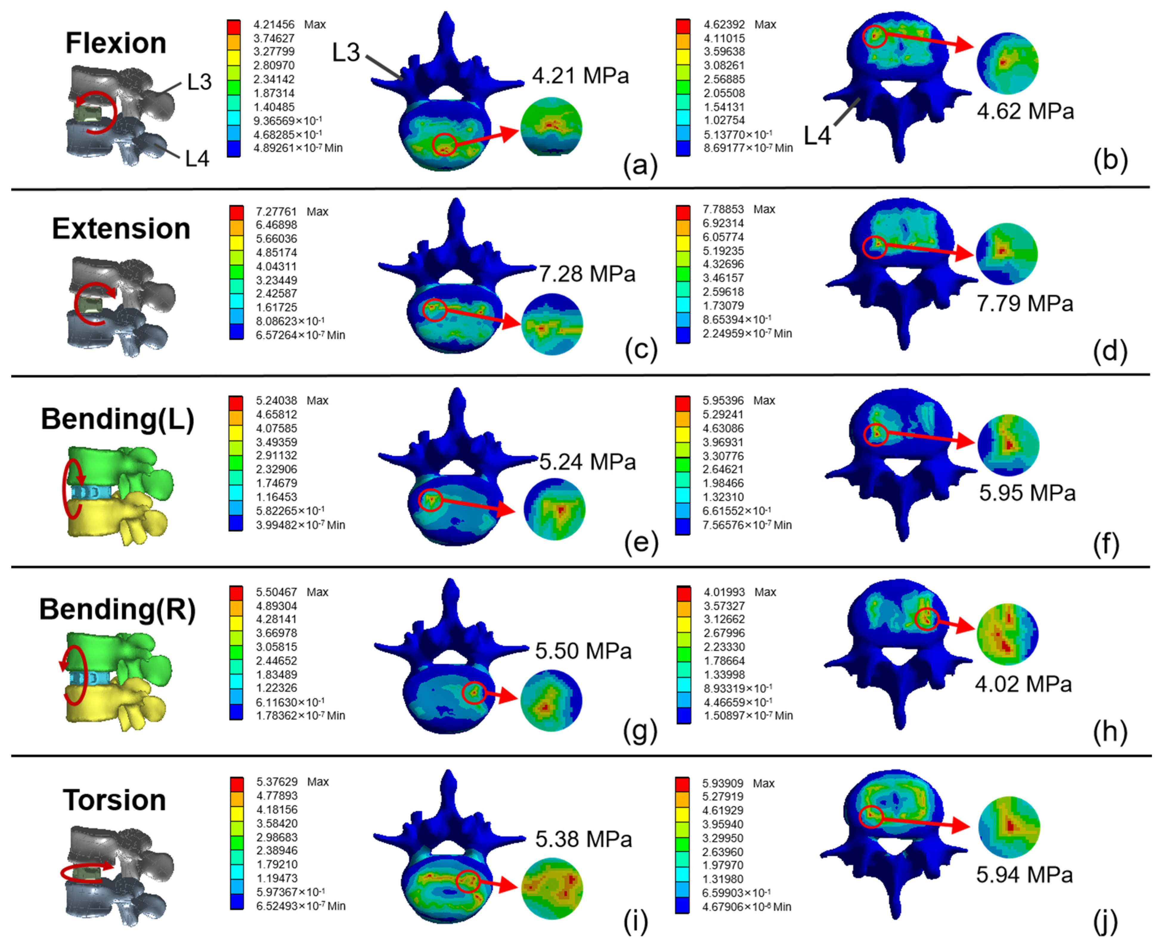 Symmetry 15 01938 g004
