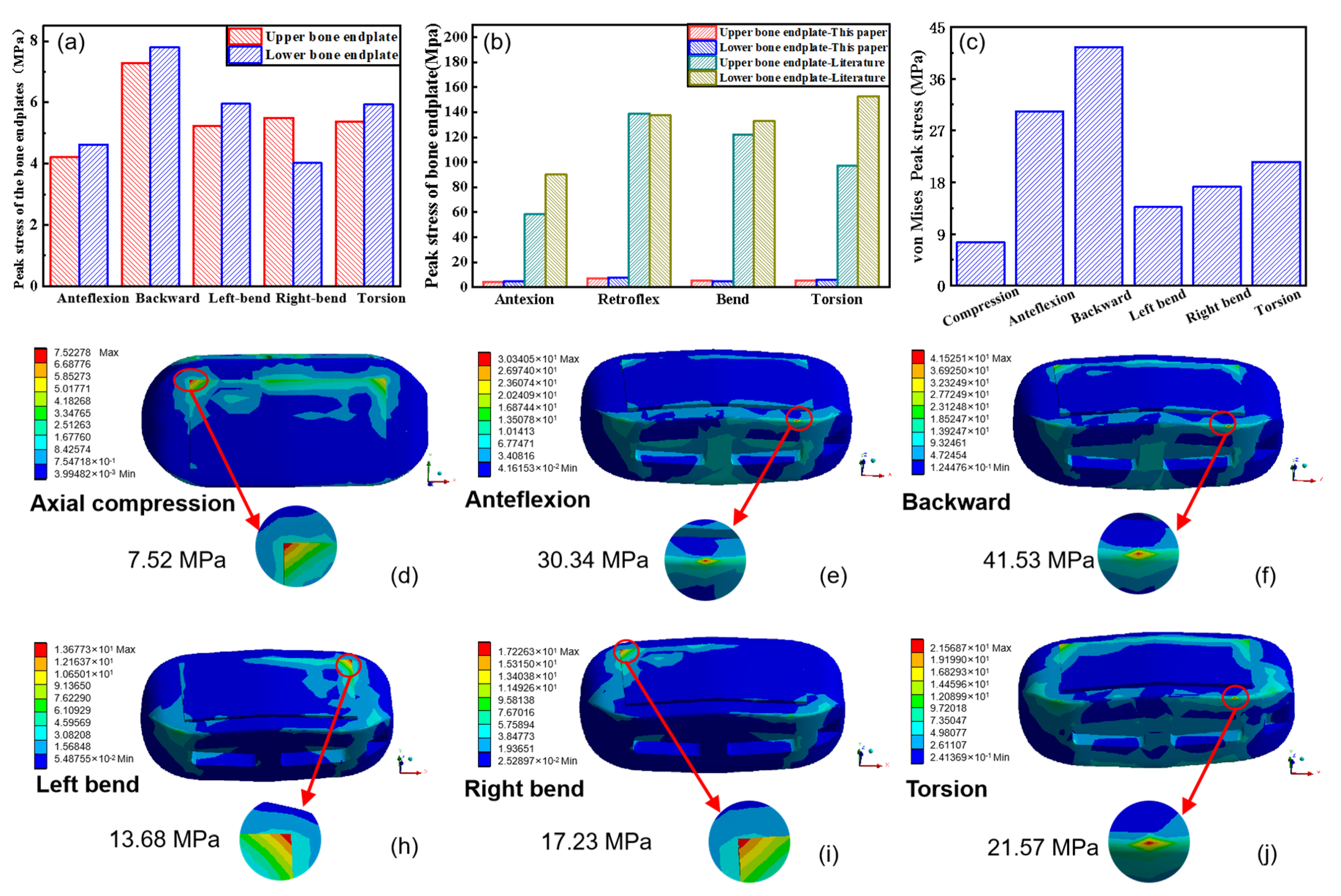 Symmetry 15 01938 g005