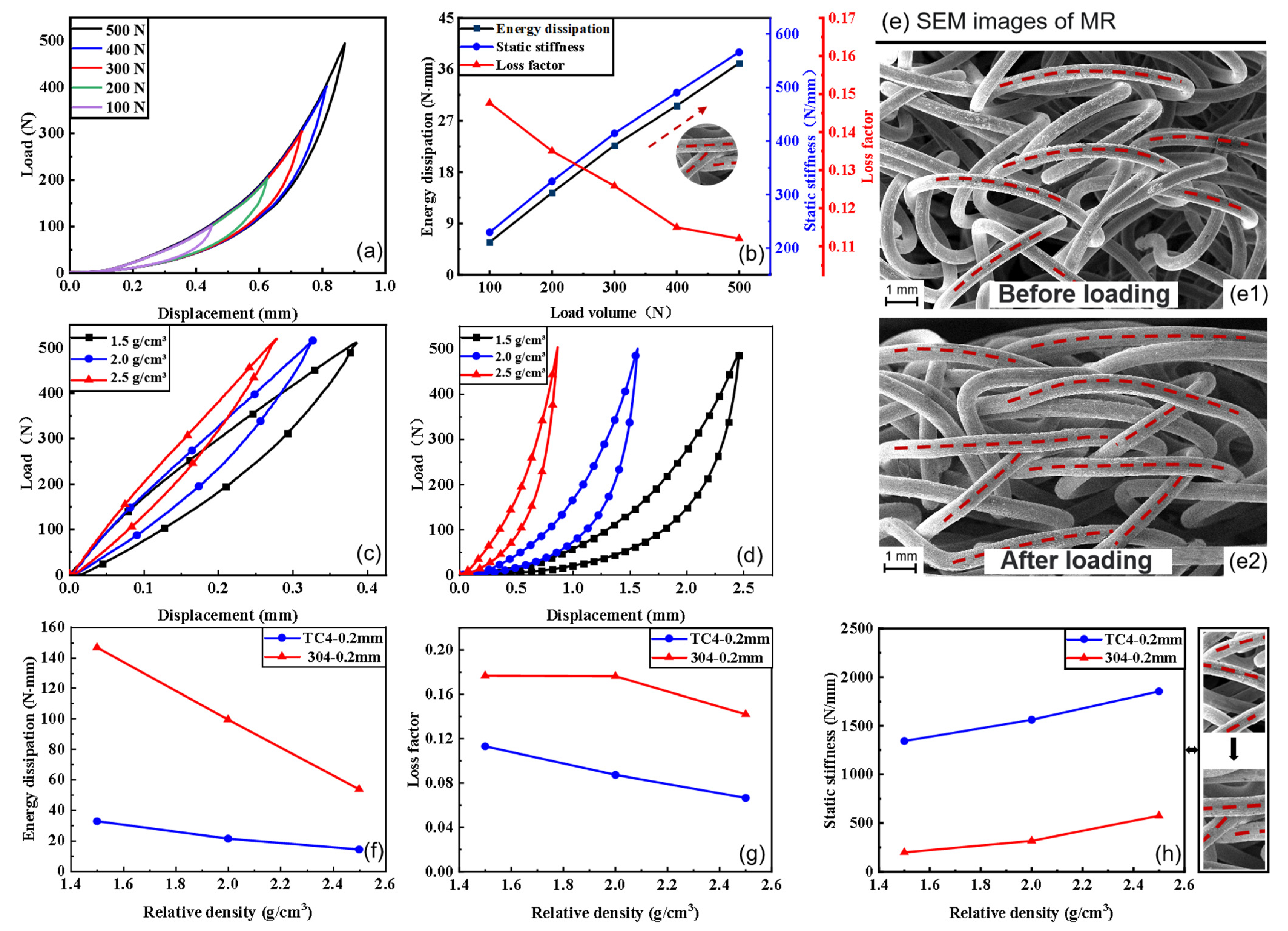 Symmetry 15 01938 g007
