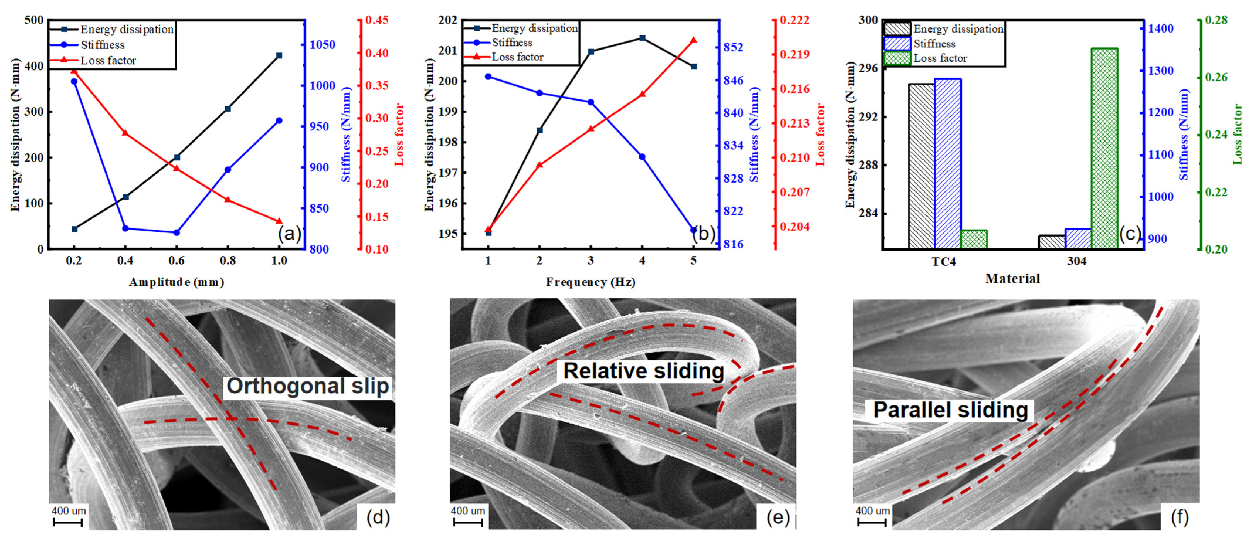 Symmetry 15 01938 g008
