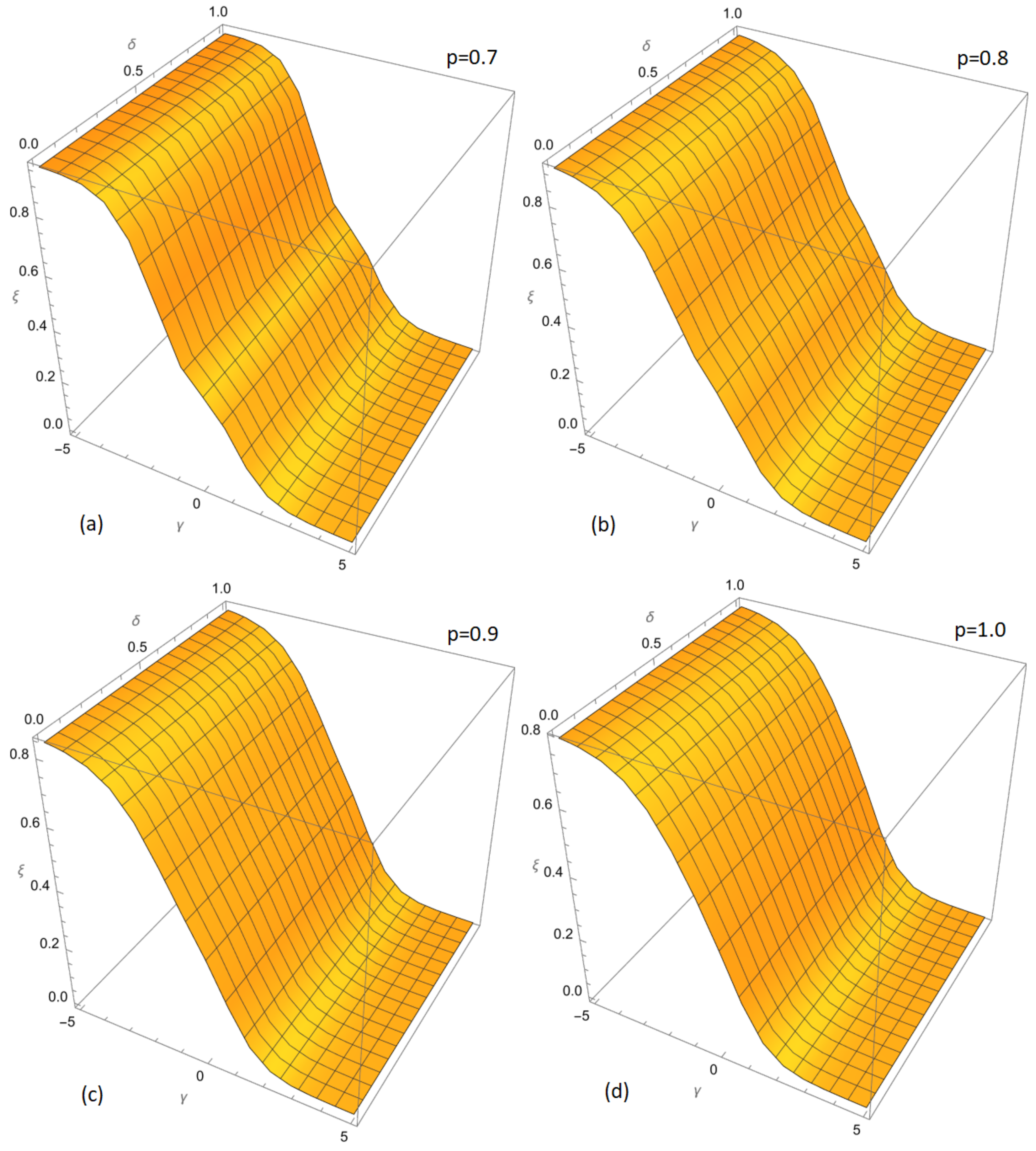 Symmetry 15 01939 g002