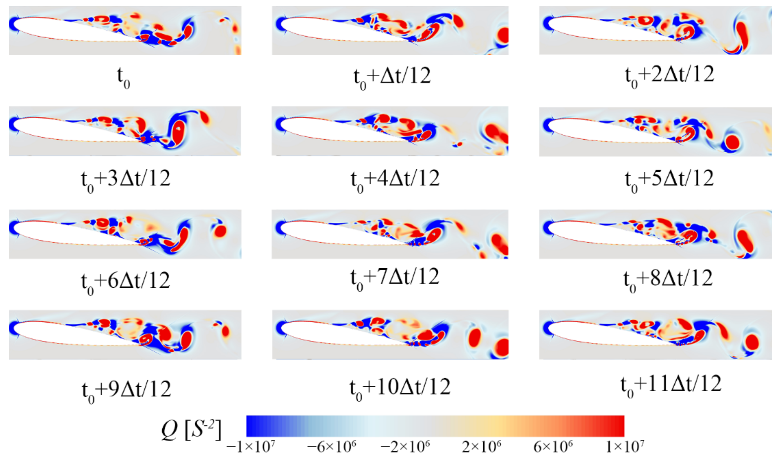 Symmetry 15 01946 g011