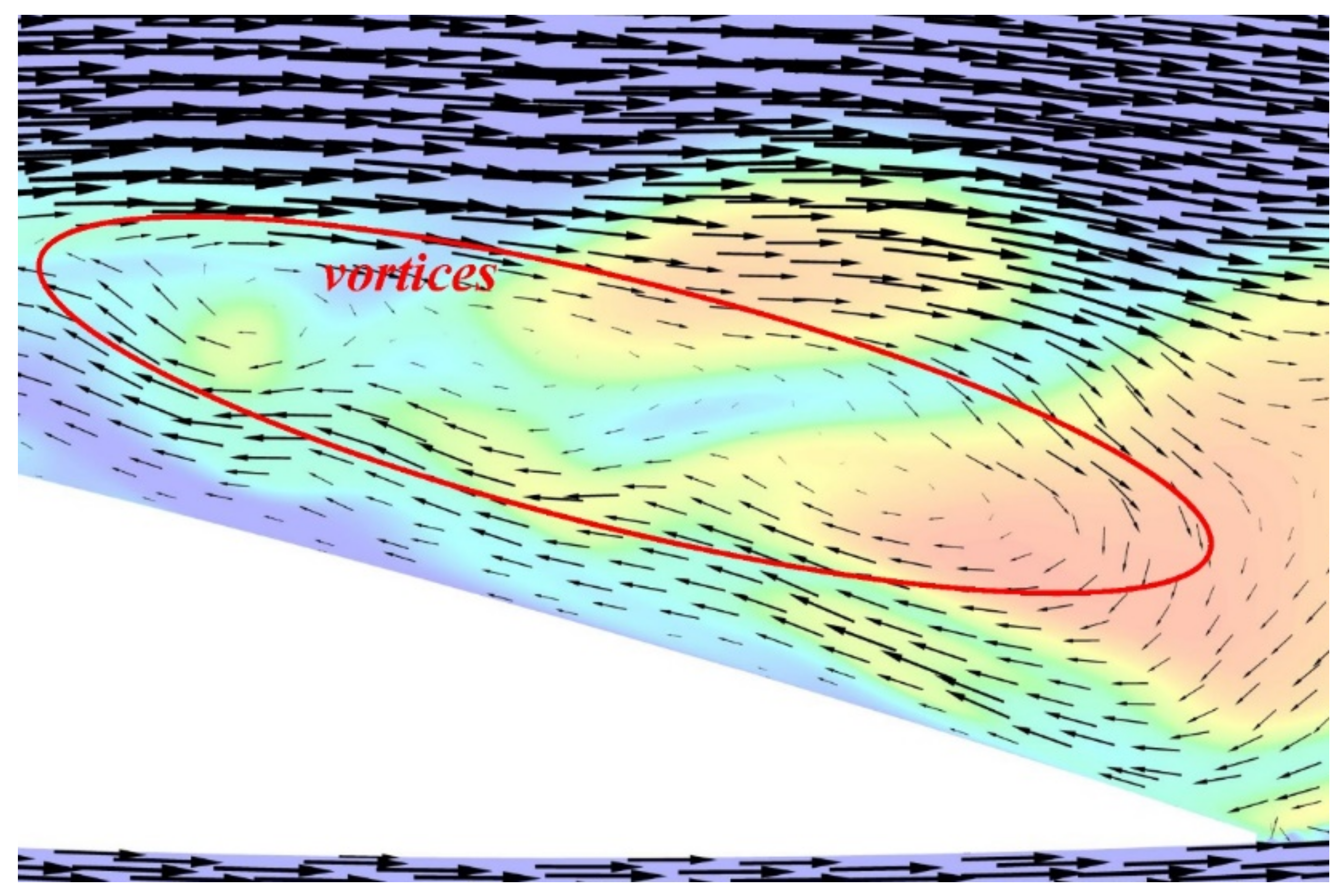 Symmetry 15 01946 g014
