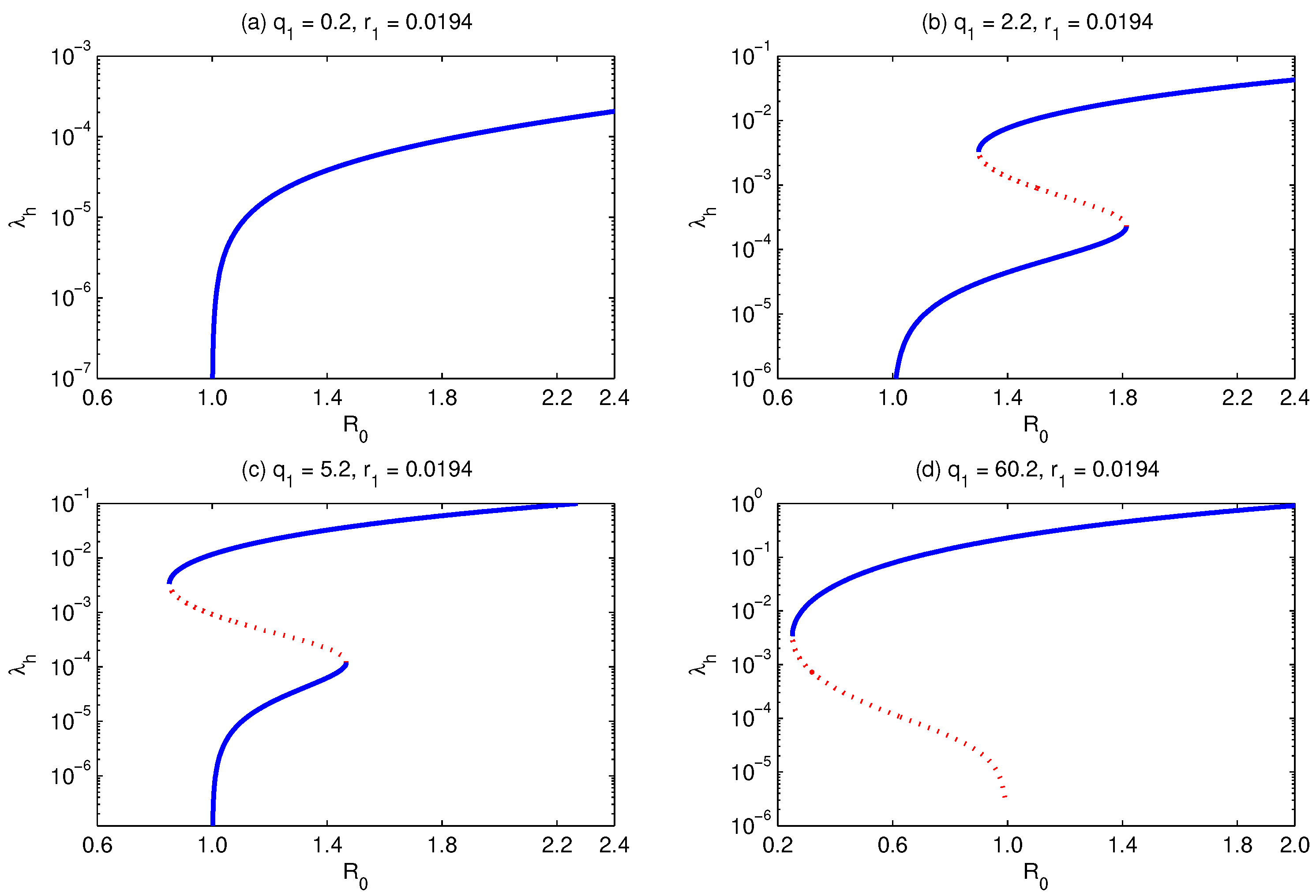 Symmetry 15 01950 g003