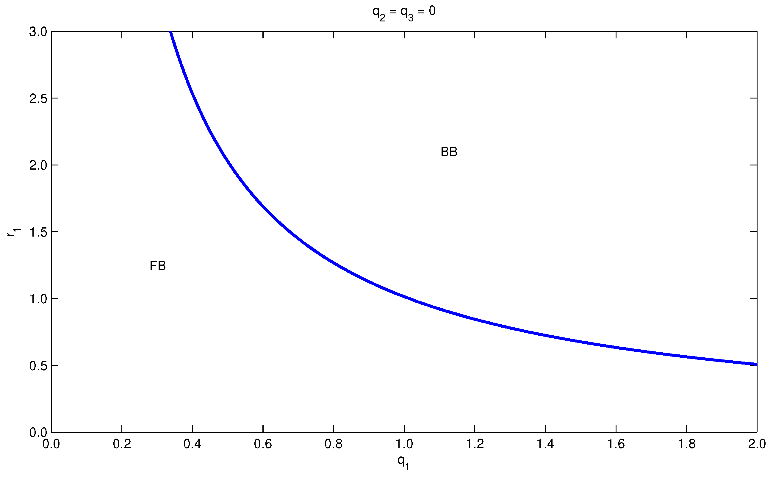 Symmetry 15 01950 g004