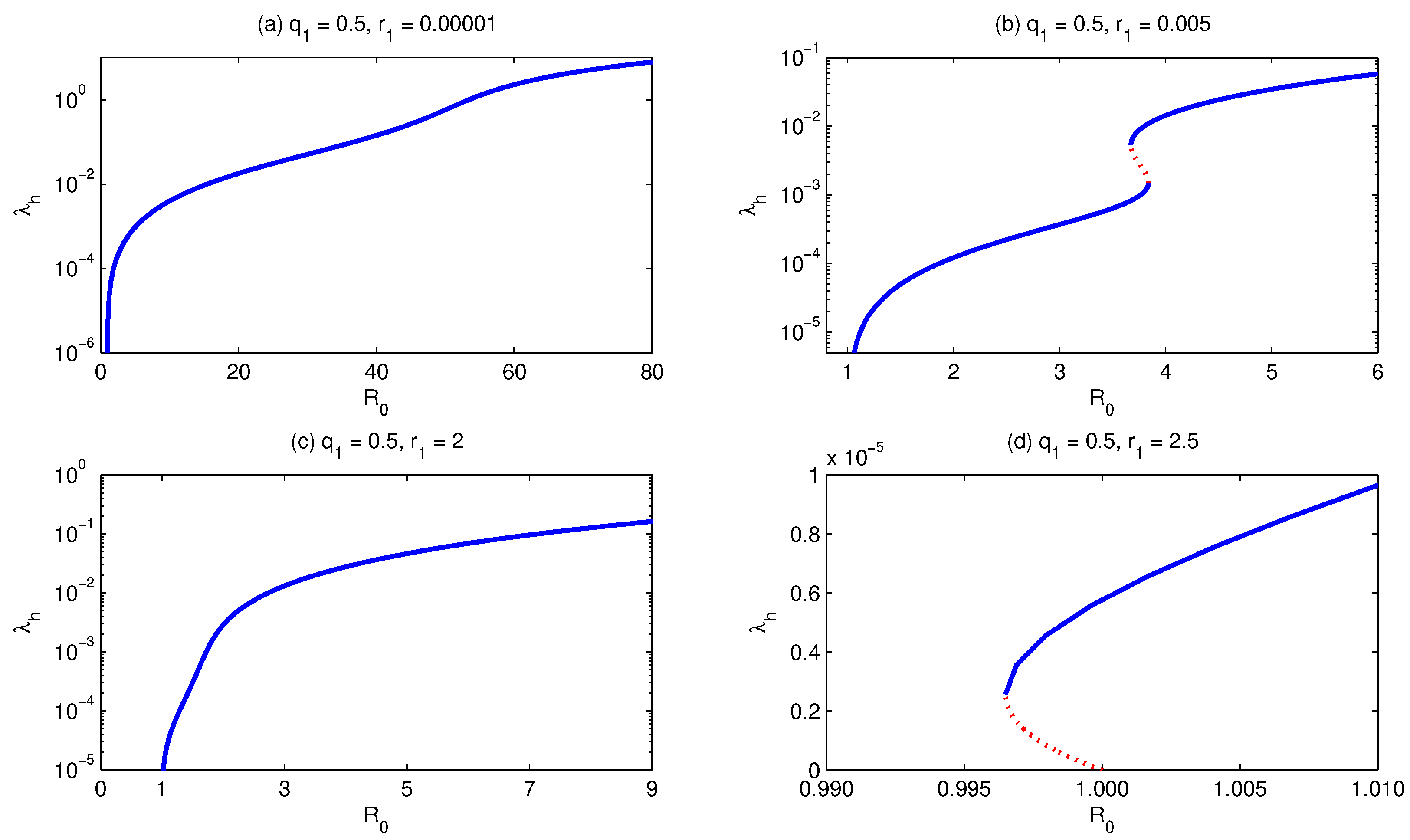 Symmetry 15 01950 g006