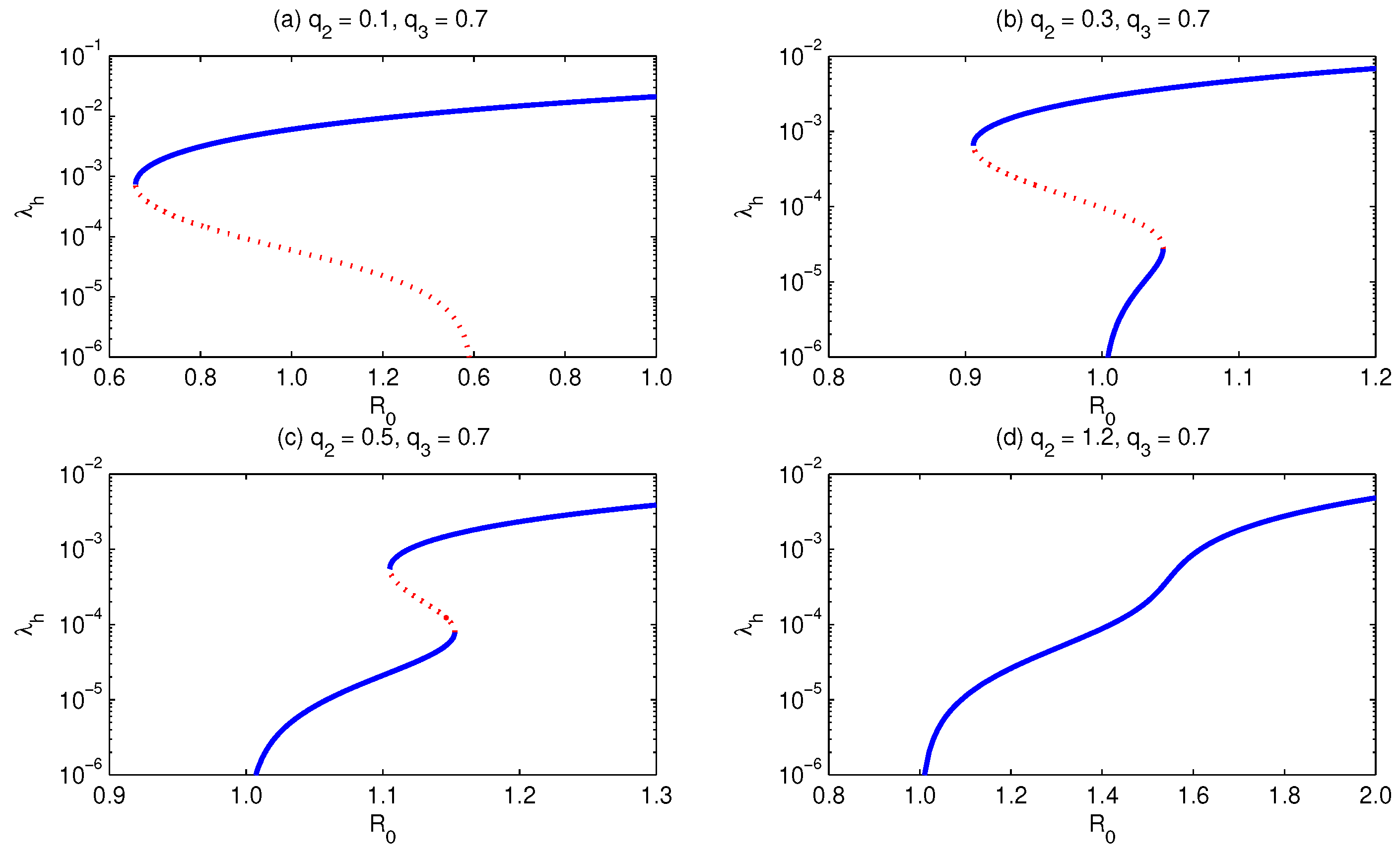 Symmetry 15 01950 g011