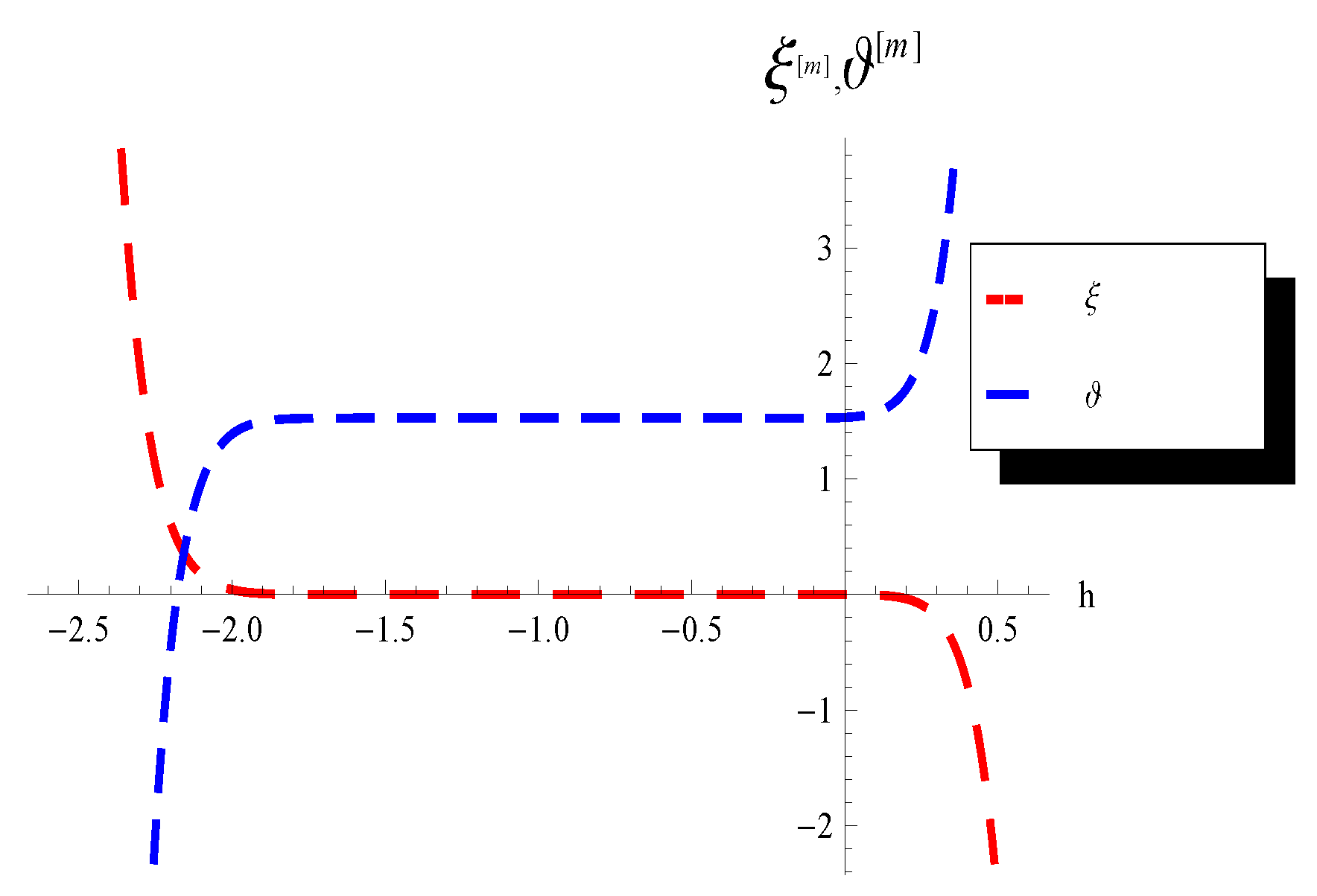 Symmetry 15 01952 g001