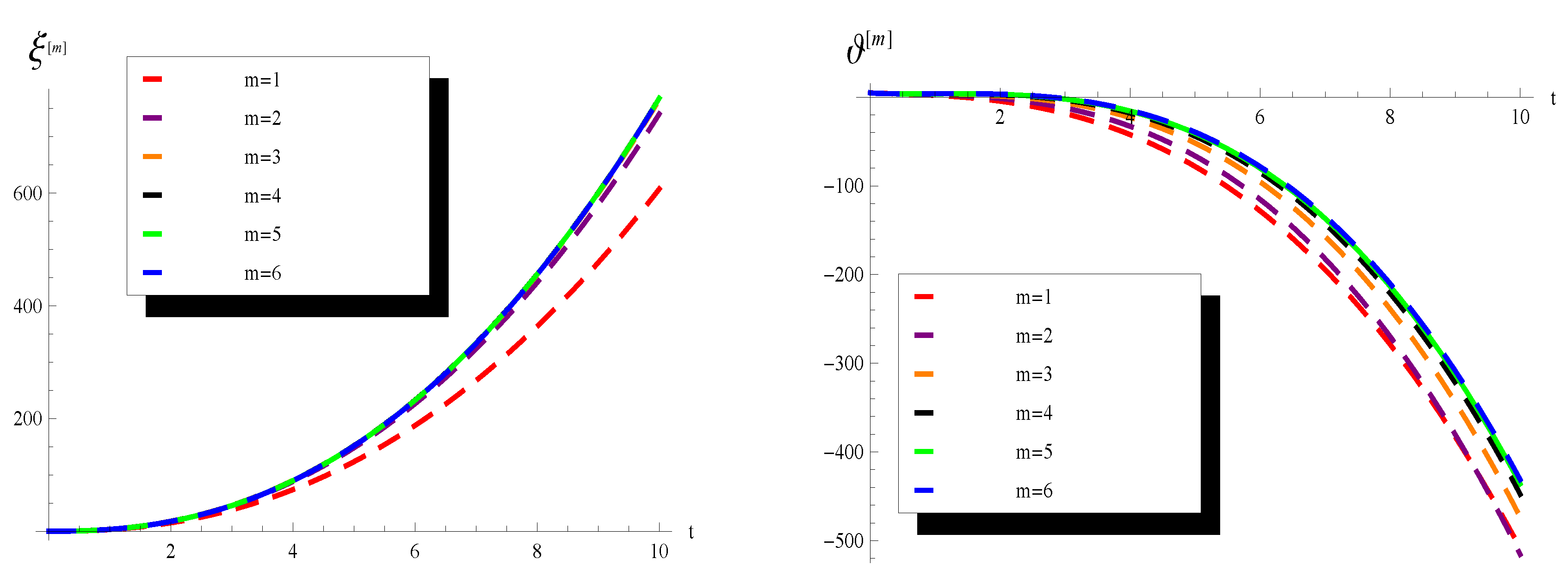 Symmetry 15 01952 g002