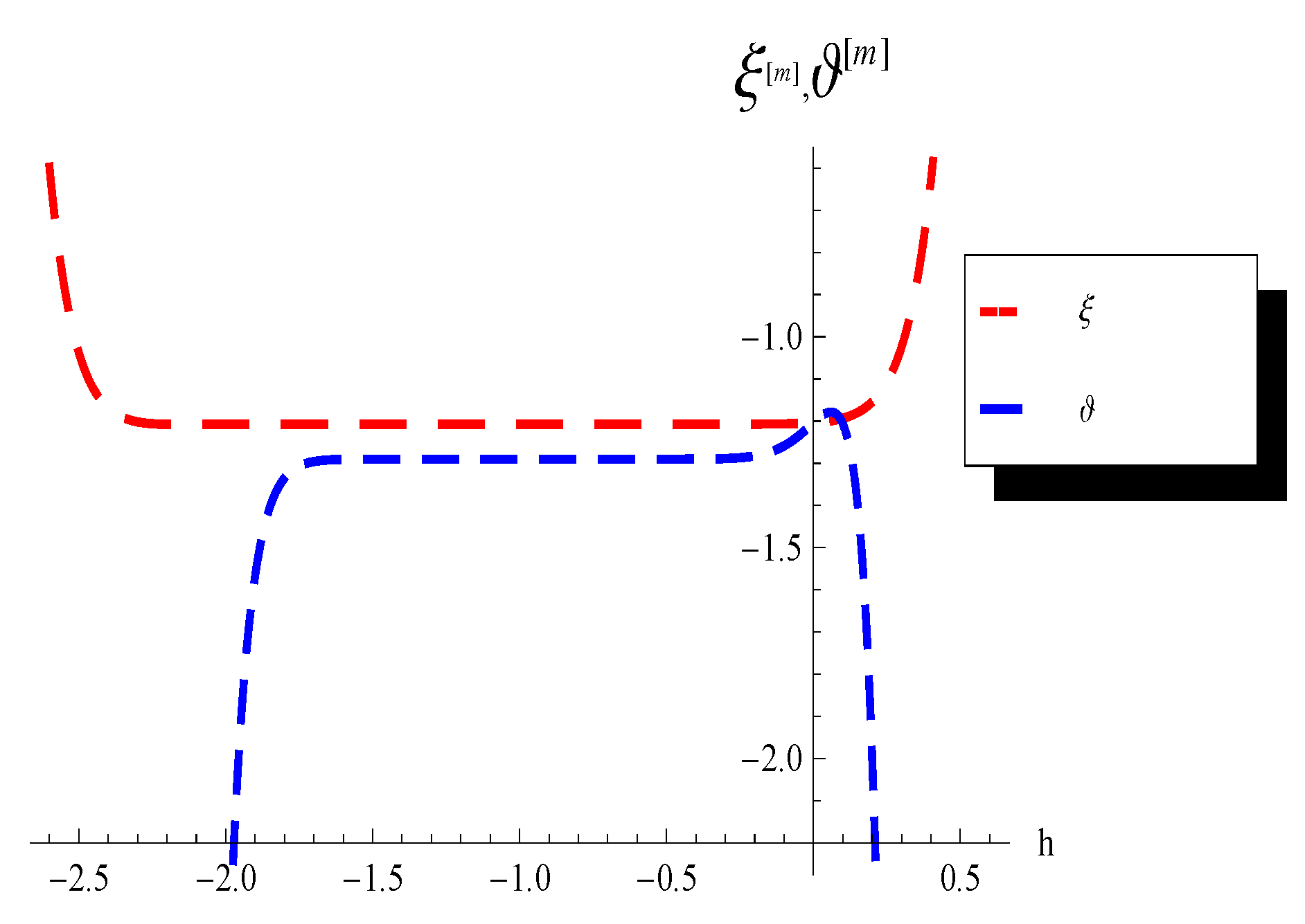 Symmetry 15 01952 g003