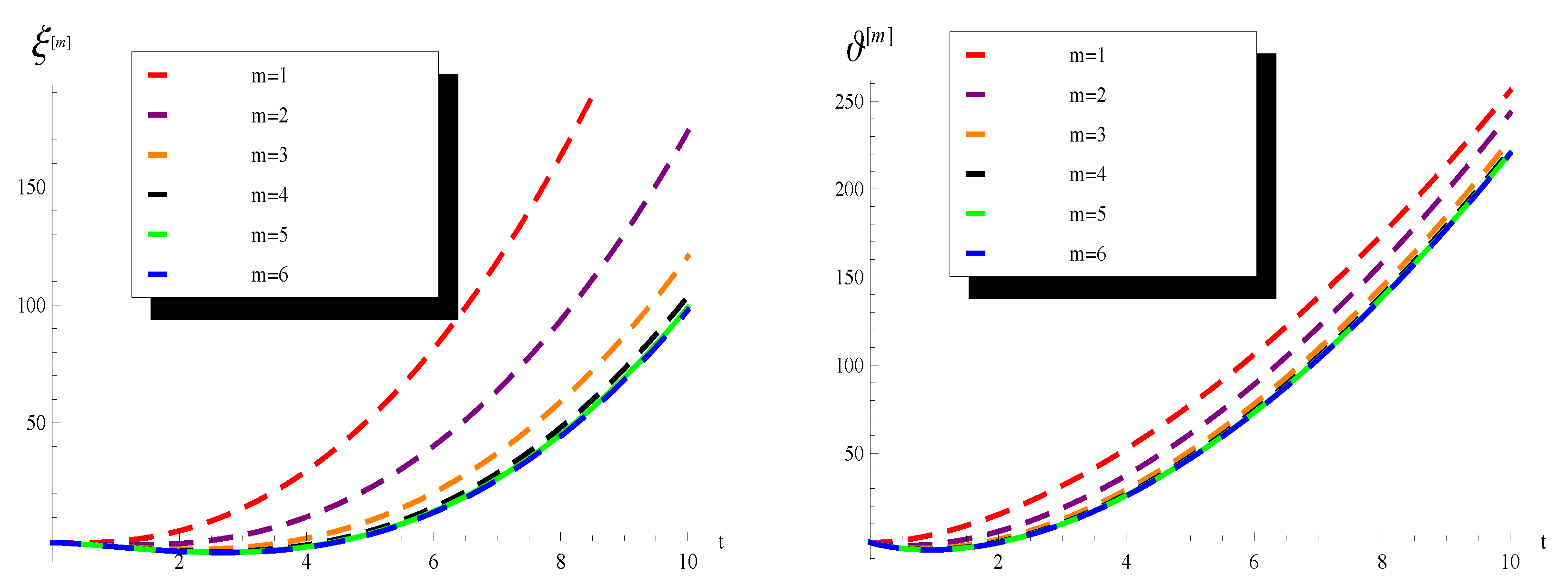 Symmetry 15 01952 g004