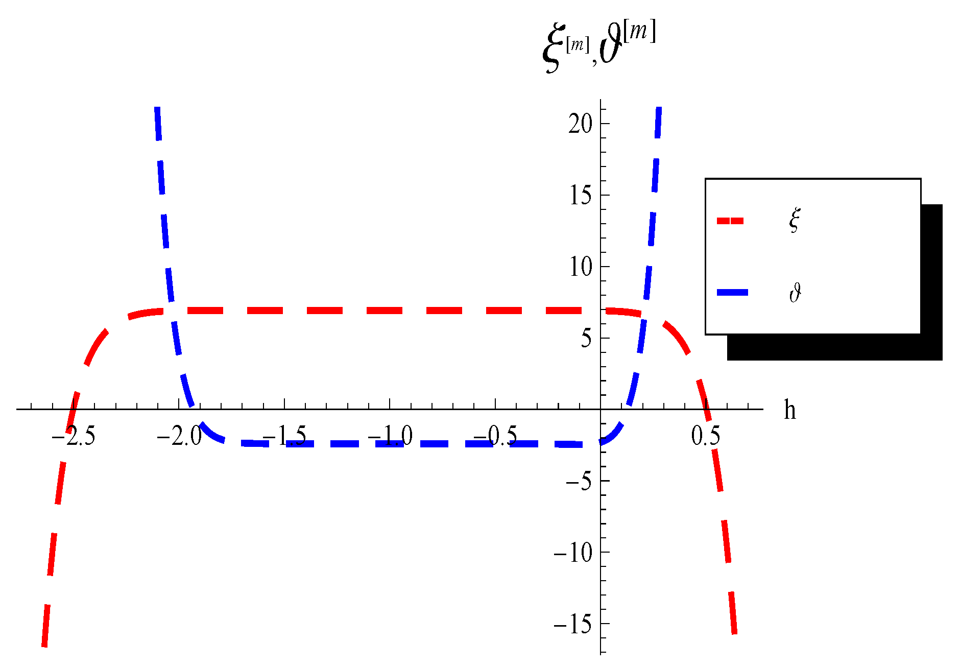 Symmetry 15 01952 g005