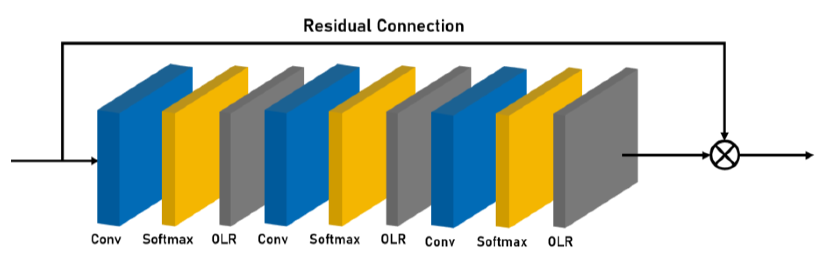 Symmetry 15 01954 g001