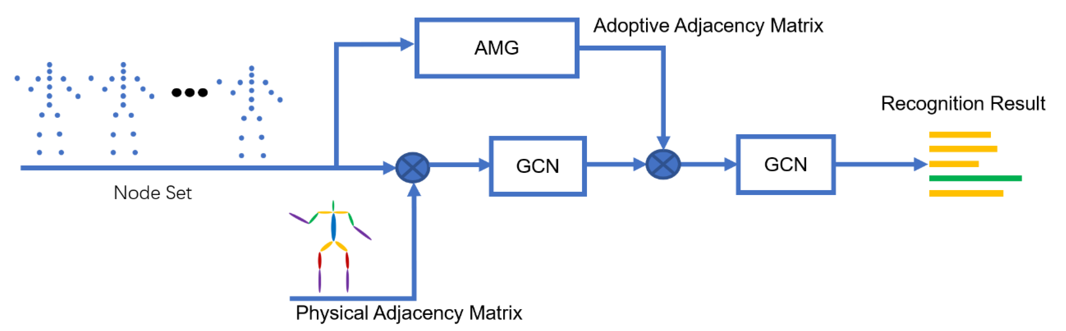 Symmetry 15 01954 g002