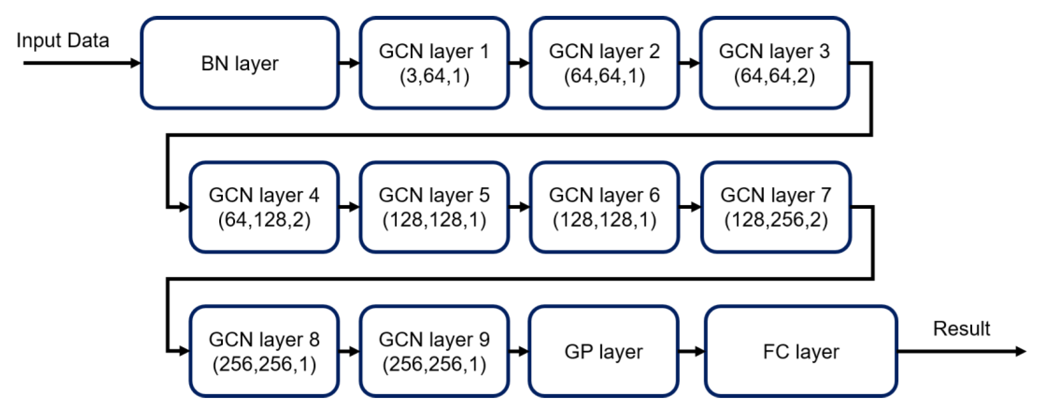 Symmetry 15 01954 g003
