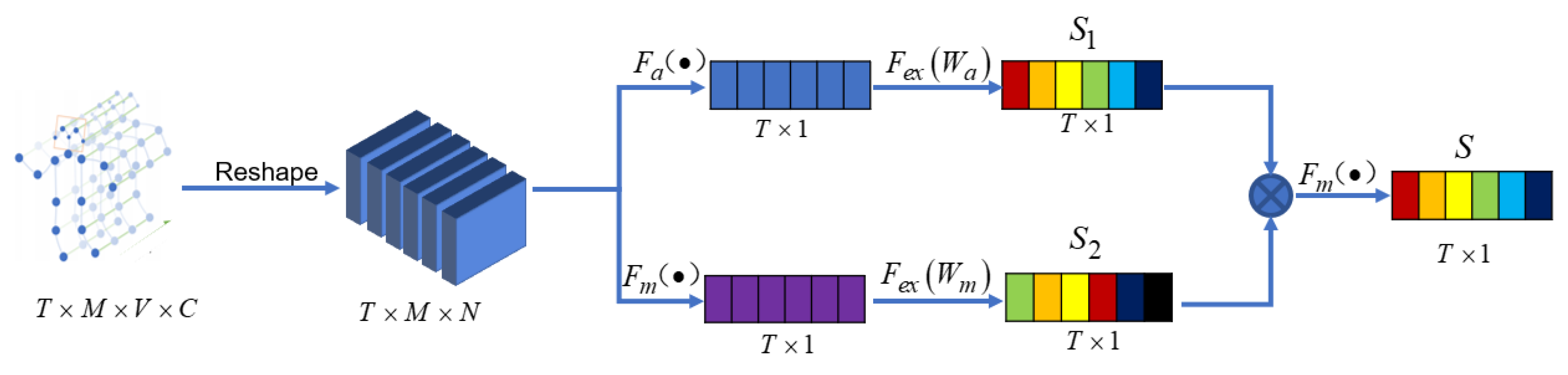 Symmetry 15 01954 g004