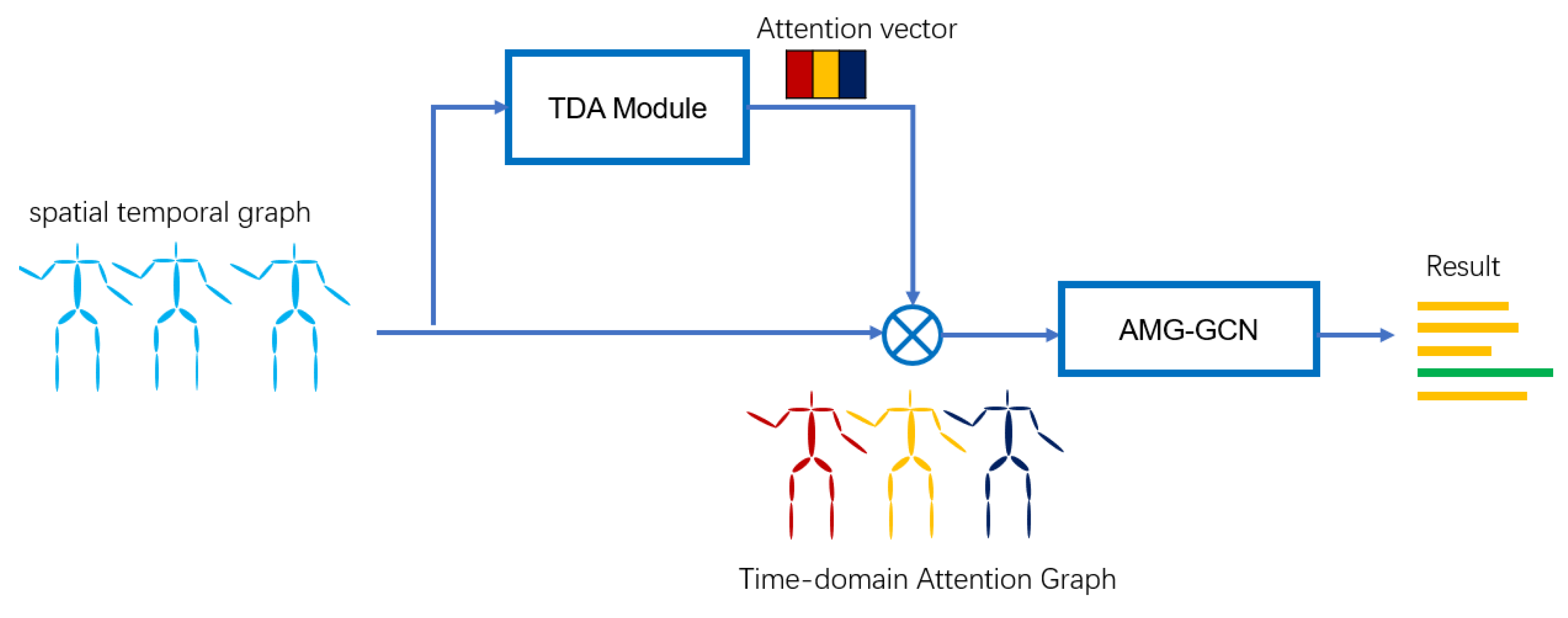 Symmetry 15 01954 g005