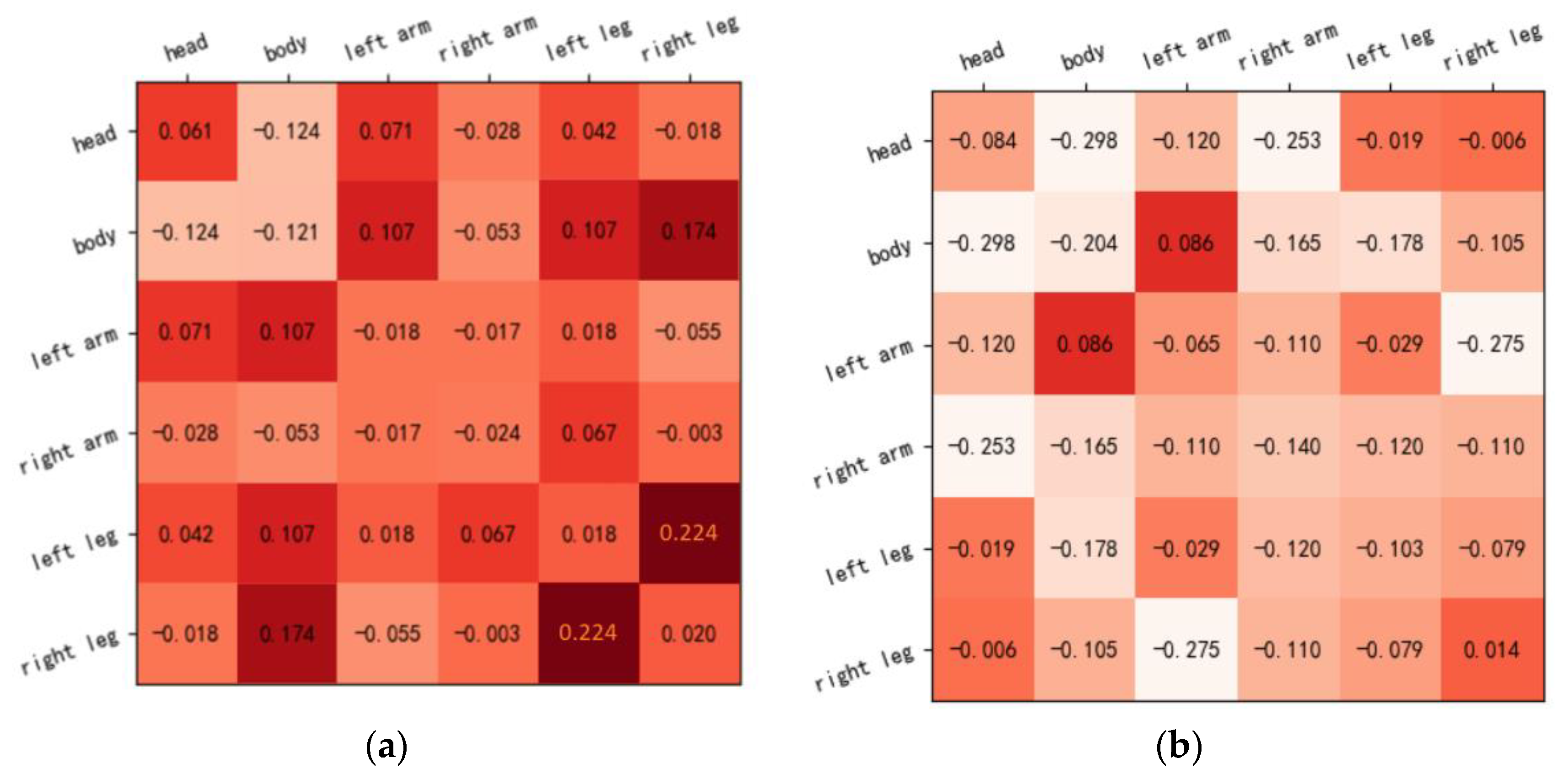 Symmetry 15 01954 g007