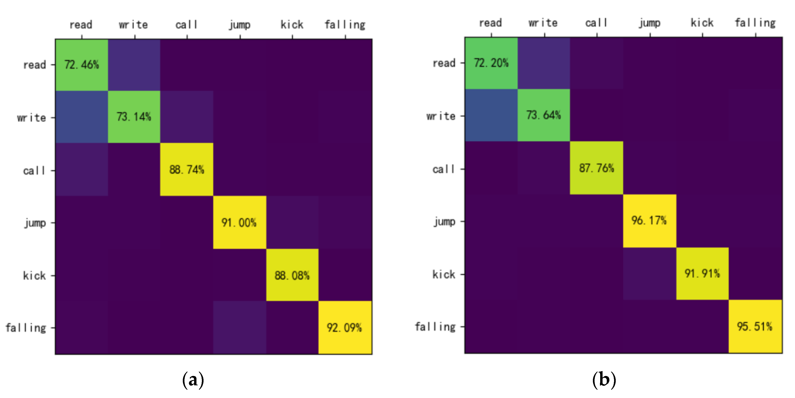 Symmetry 15 01954 g008