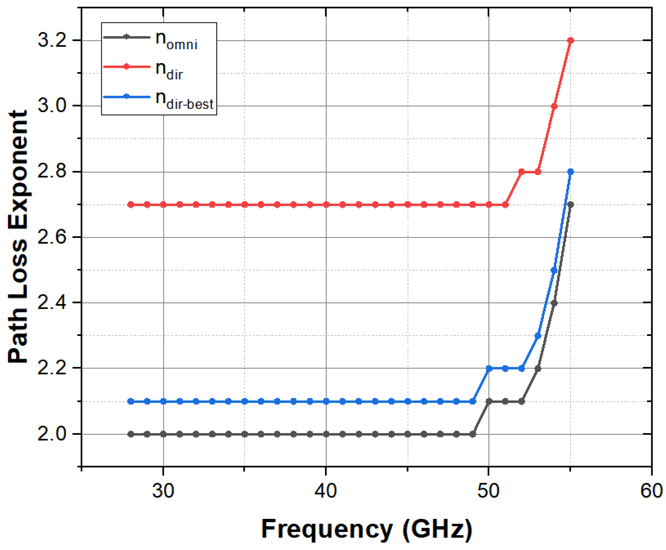 Symmetry 15 01955 g003