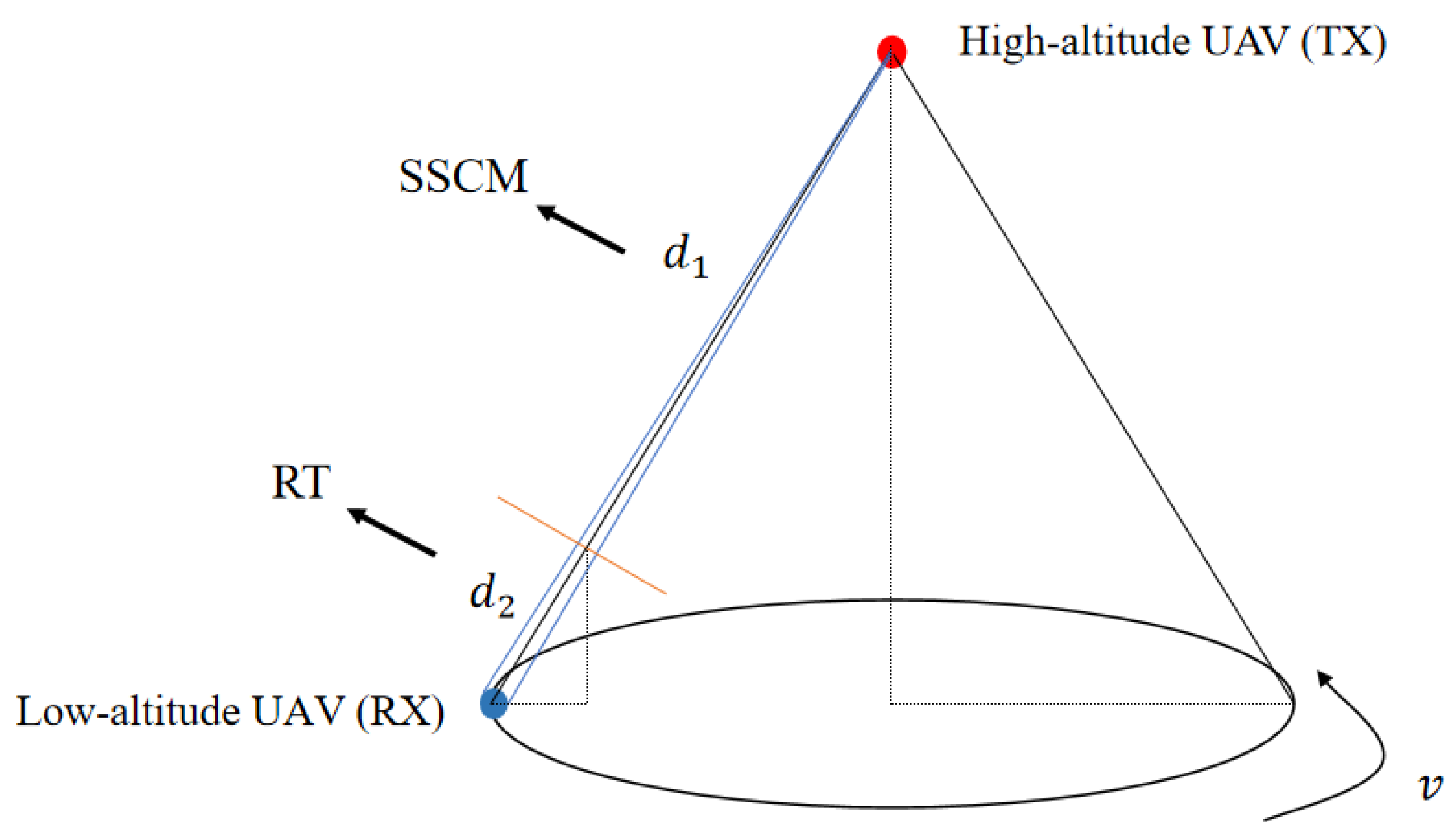 Symmetry 15 01955 g004