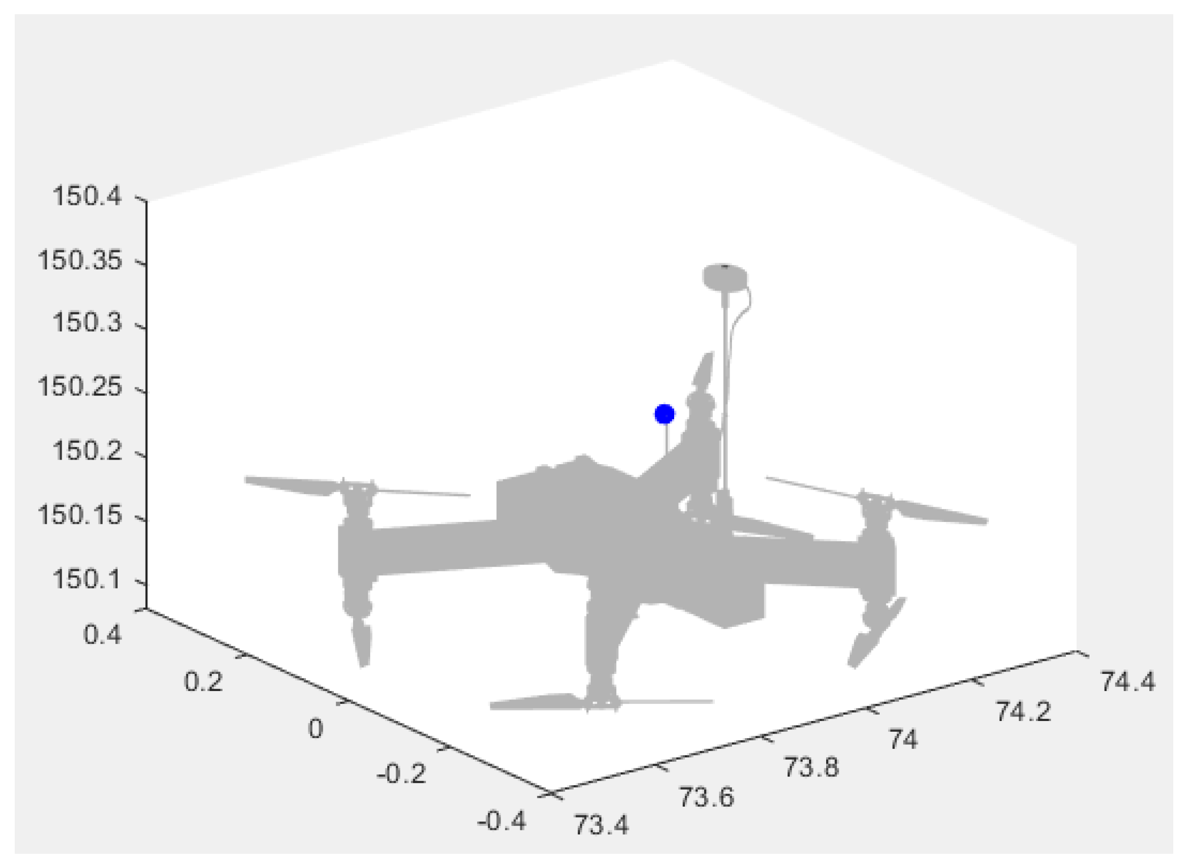 Symmetry 15 01955 g005