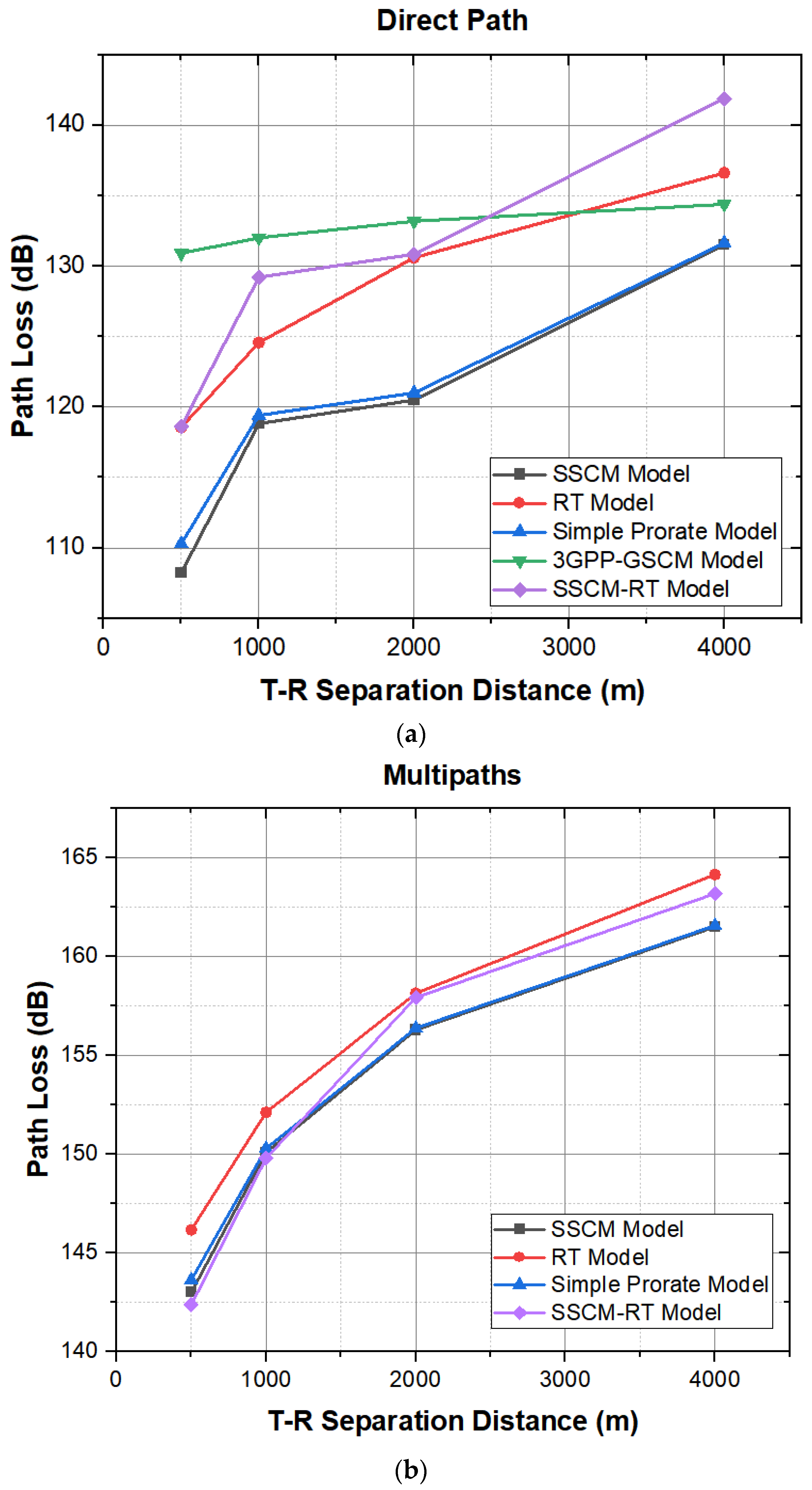 Symmetry 15 01955 g007a