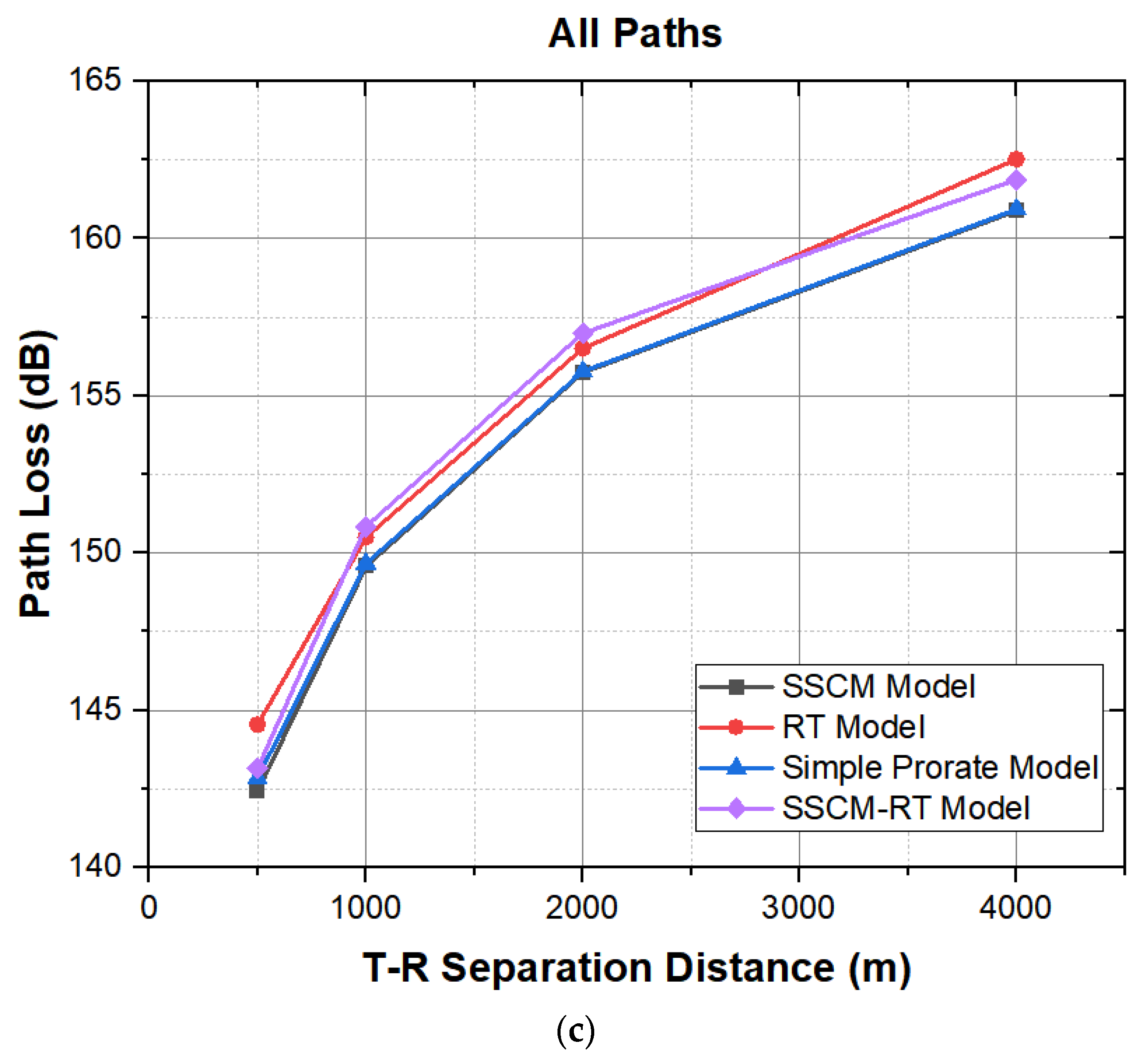 Symmetry 15 01955 g007b