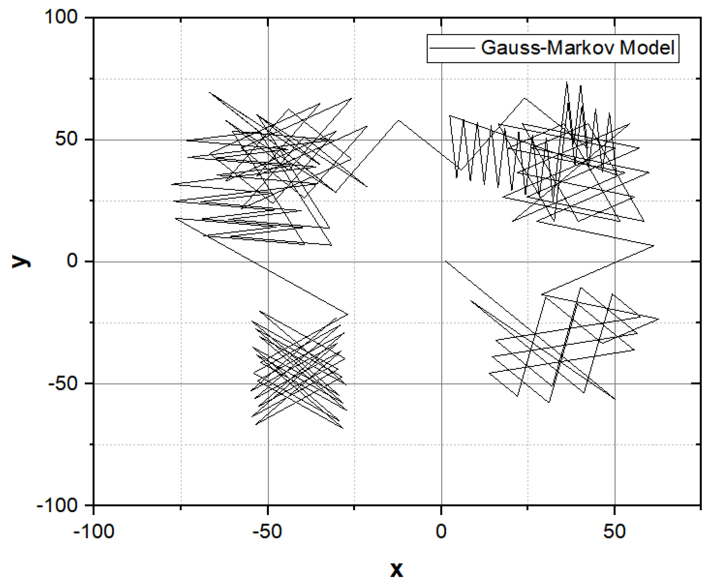 Symmetry 15 01955 g010