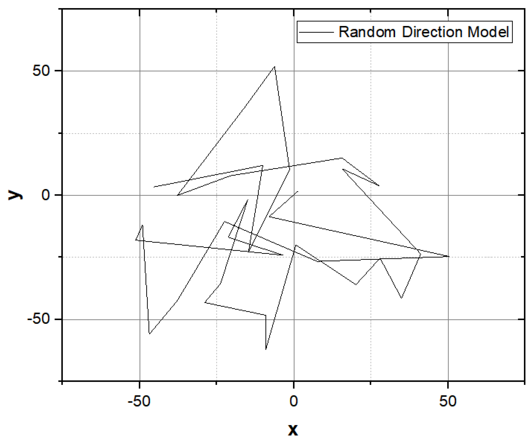 Symmetry 15 01955 g011