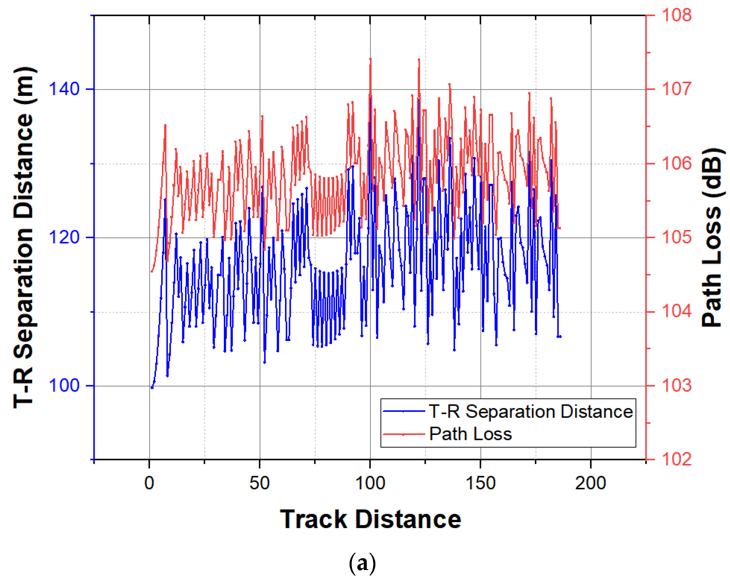 Symmetry 15 01955 g012a