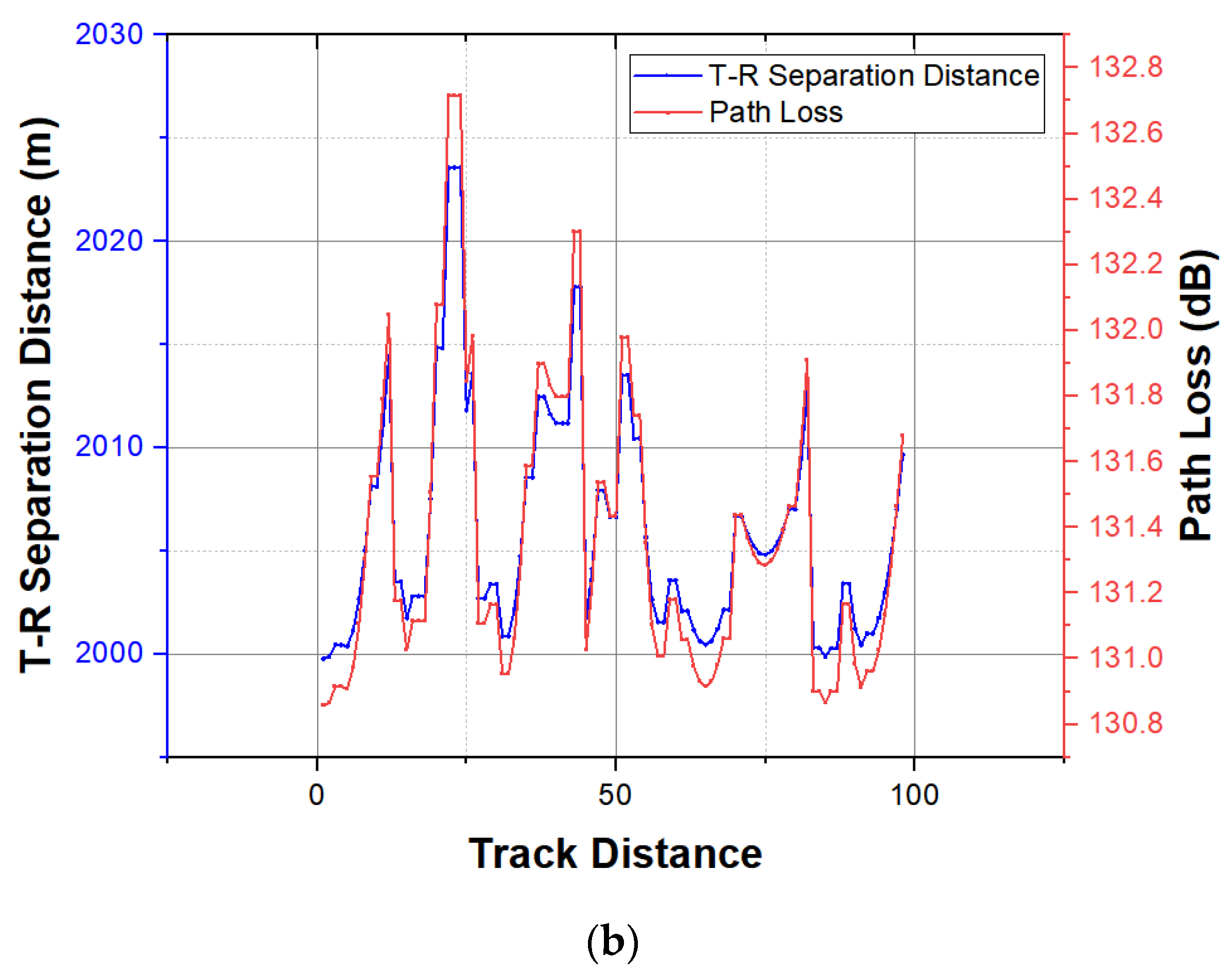 Symmetry 15 01955 g013b
