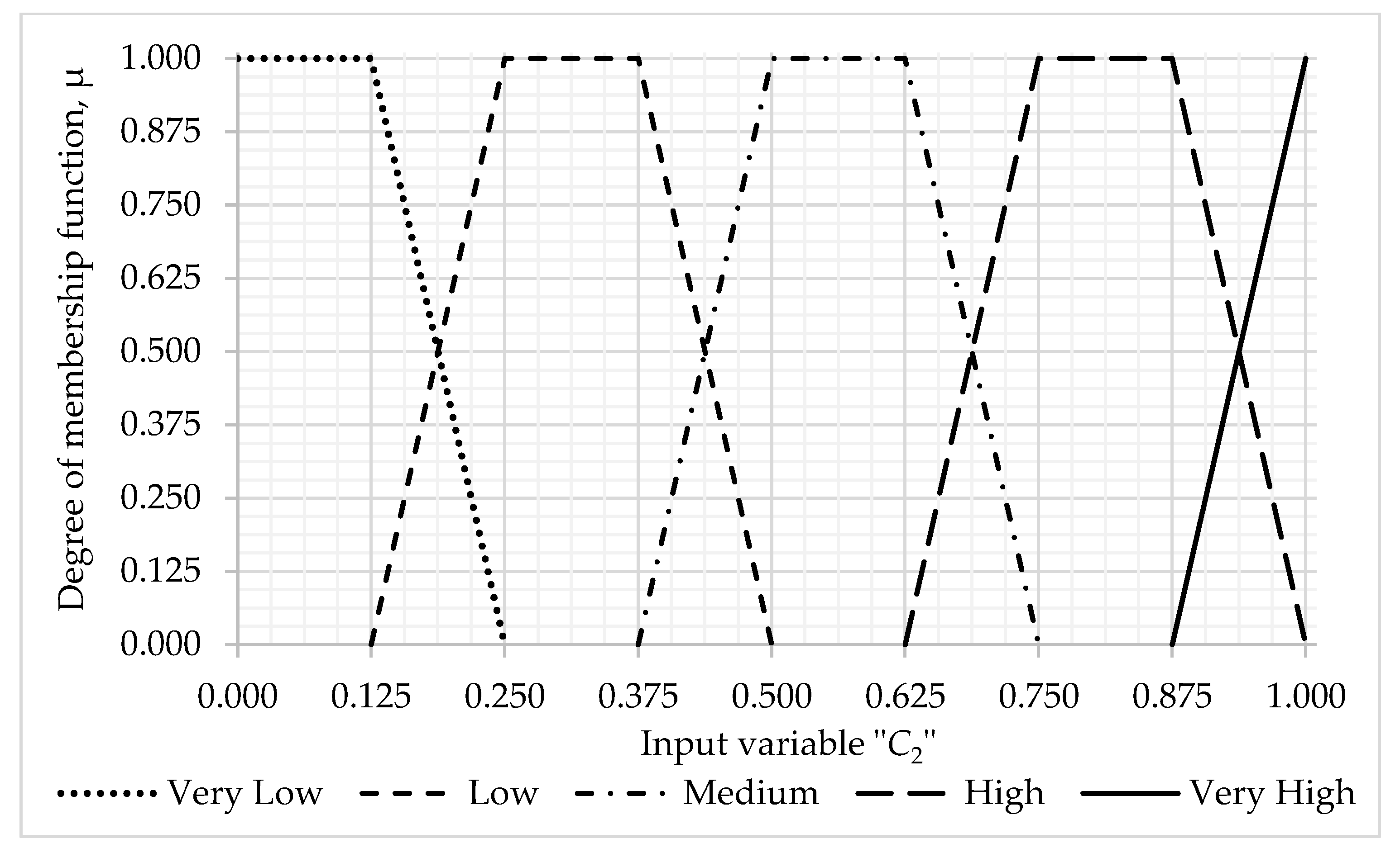 Symmetry 15 01958 g0a2