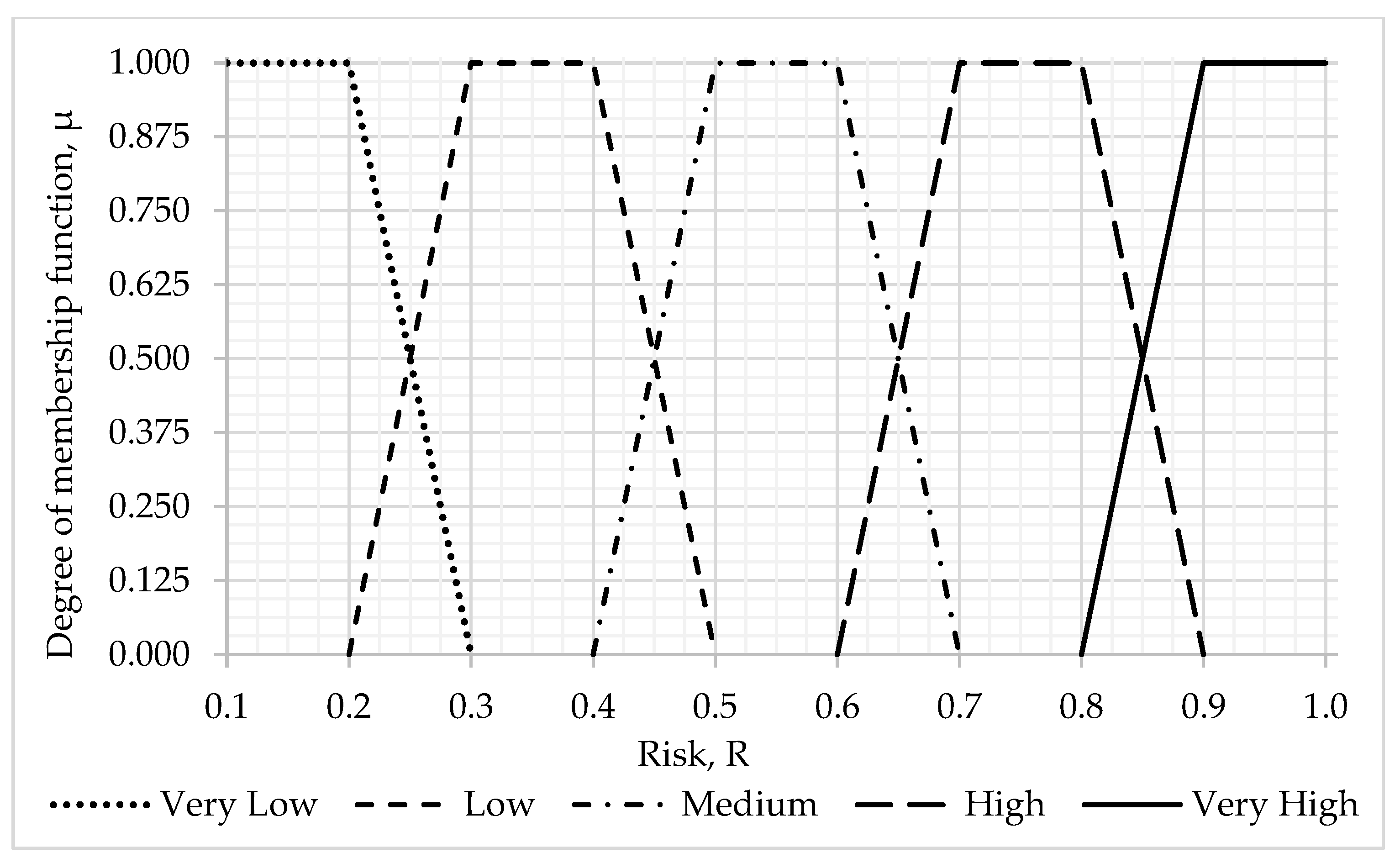 Symmetry 15 01958 g0a4