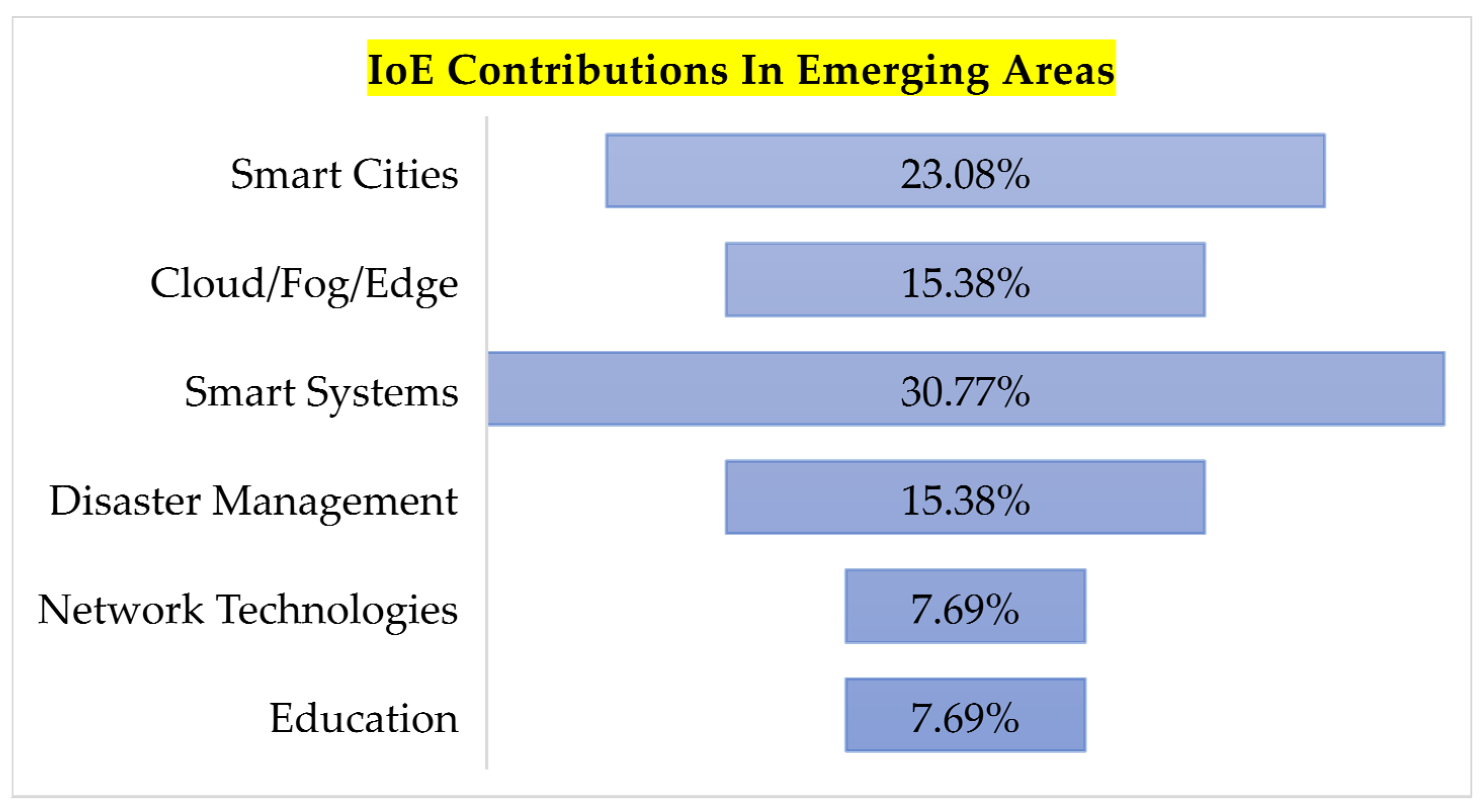 Symmetry 15 01964 g005