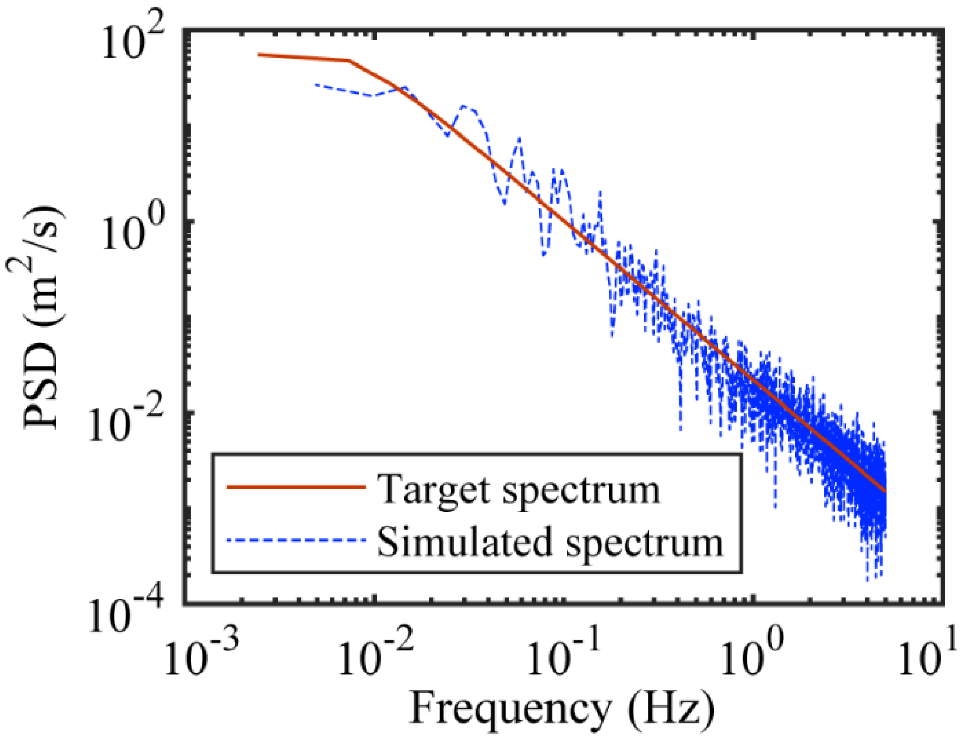 Symmetry 15 01965 g006