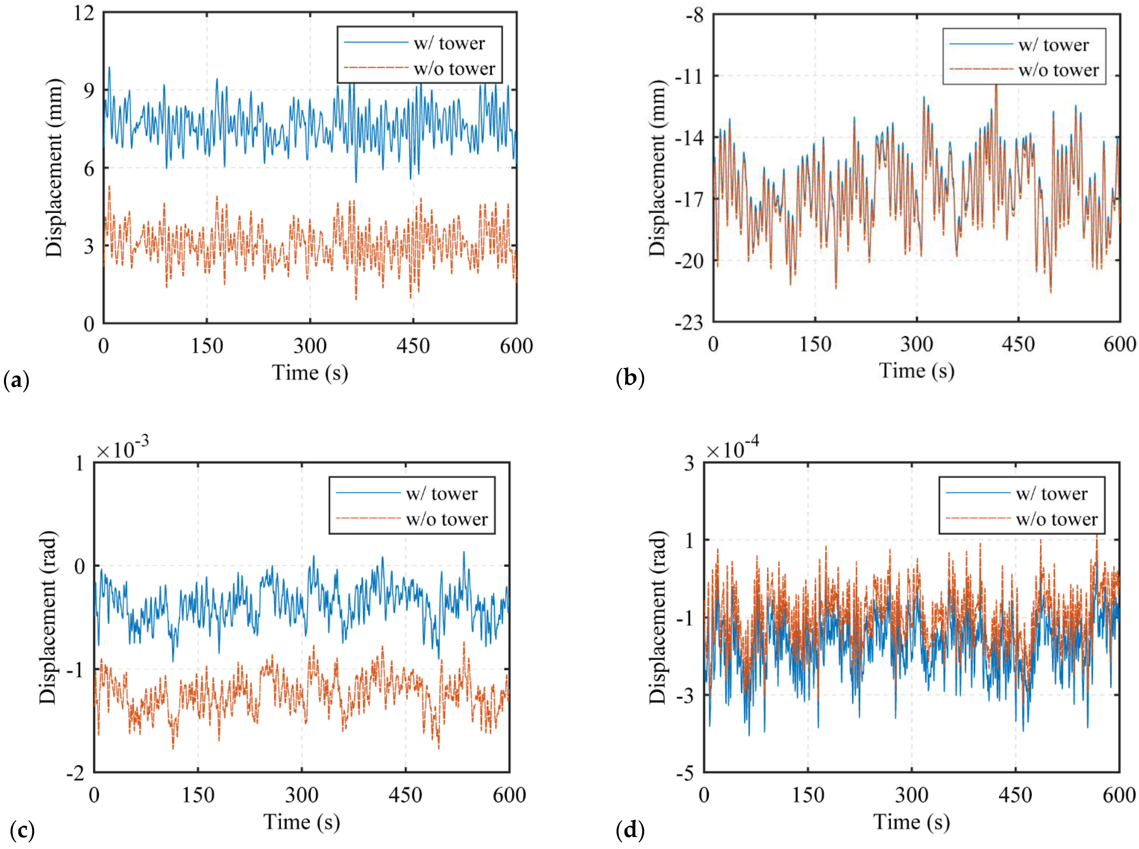 Symmetry 15 01965 g007