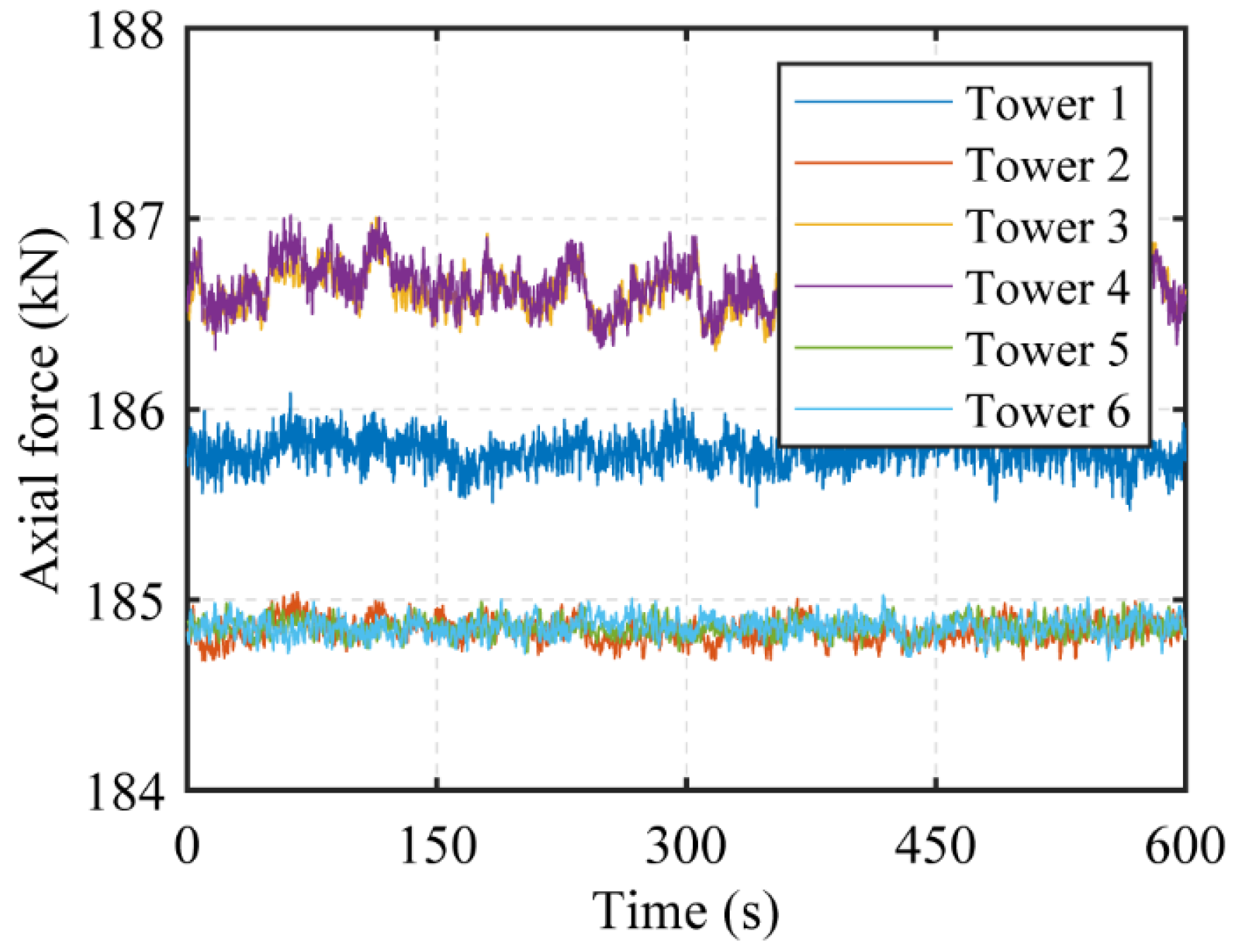 Symmetry 15 01965 g010