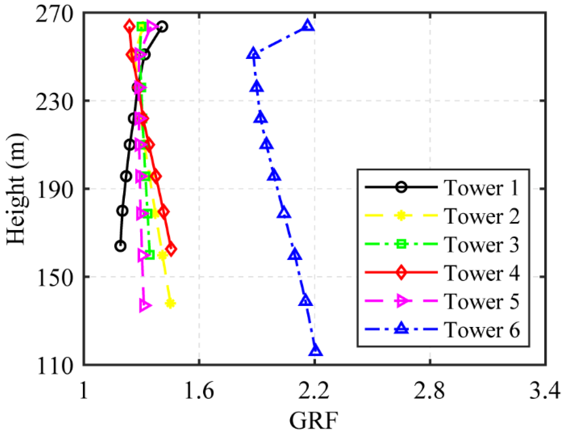 Symmetry 15 01965 g012