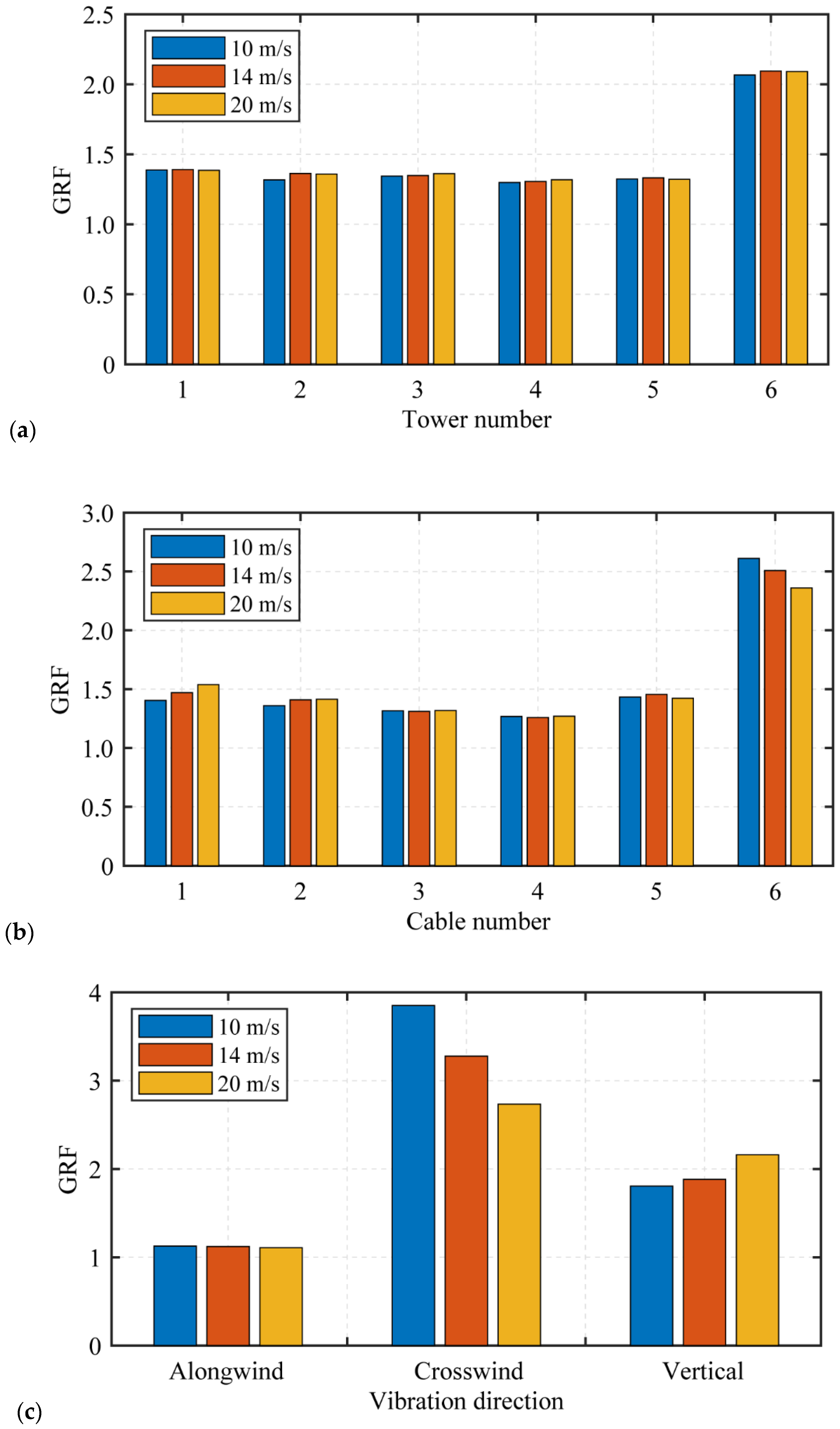 Symmetry 15 01965 g013