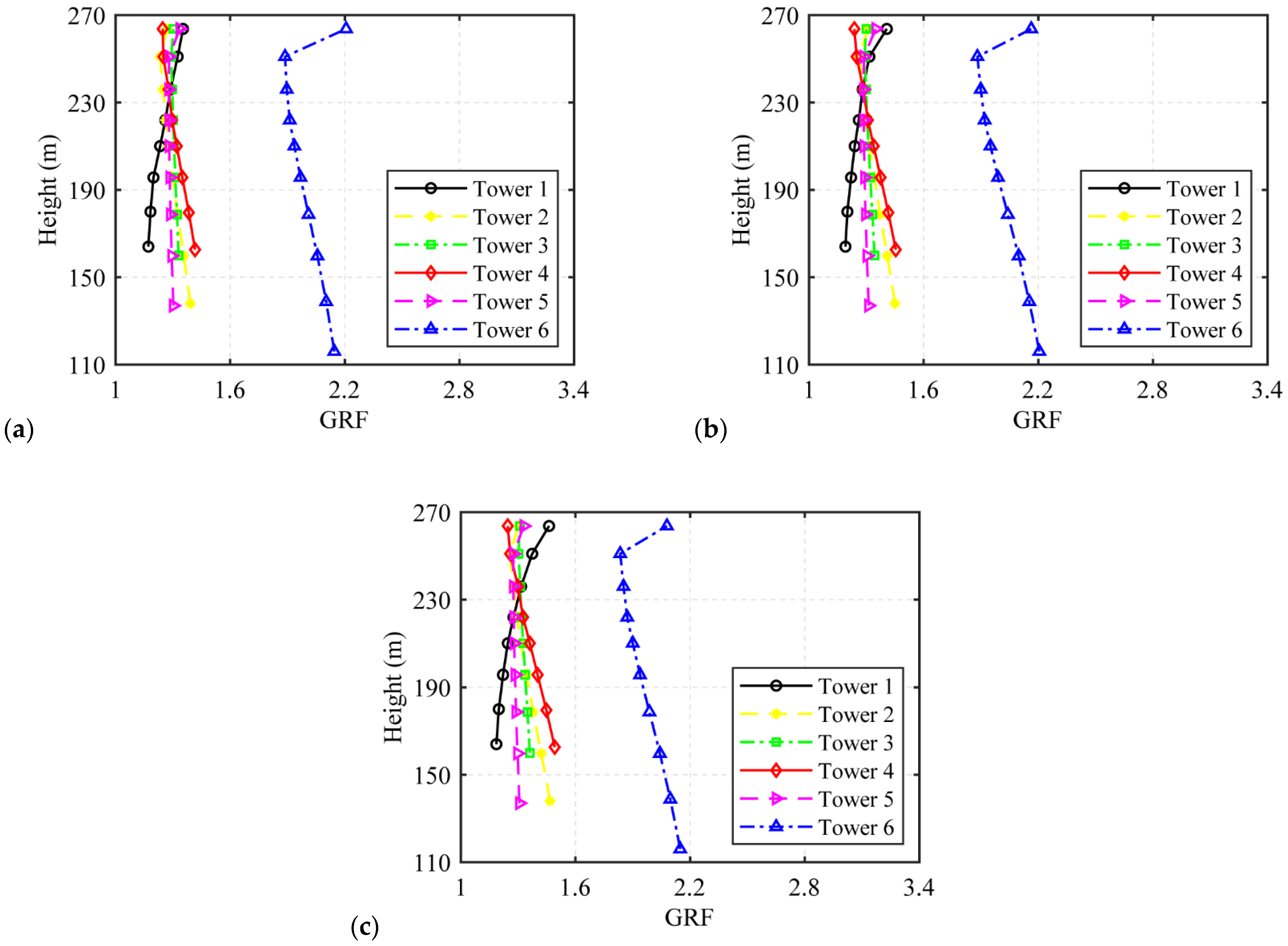 Symmetry 15 01965 g014