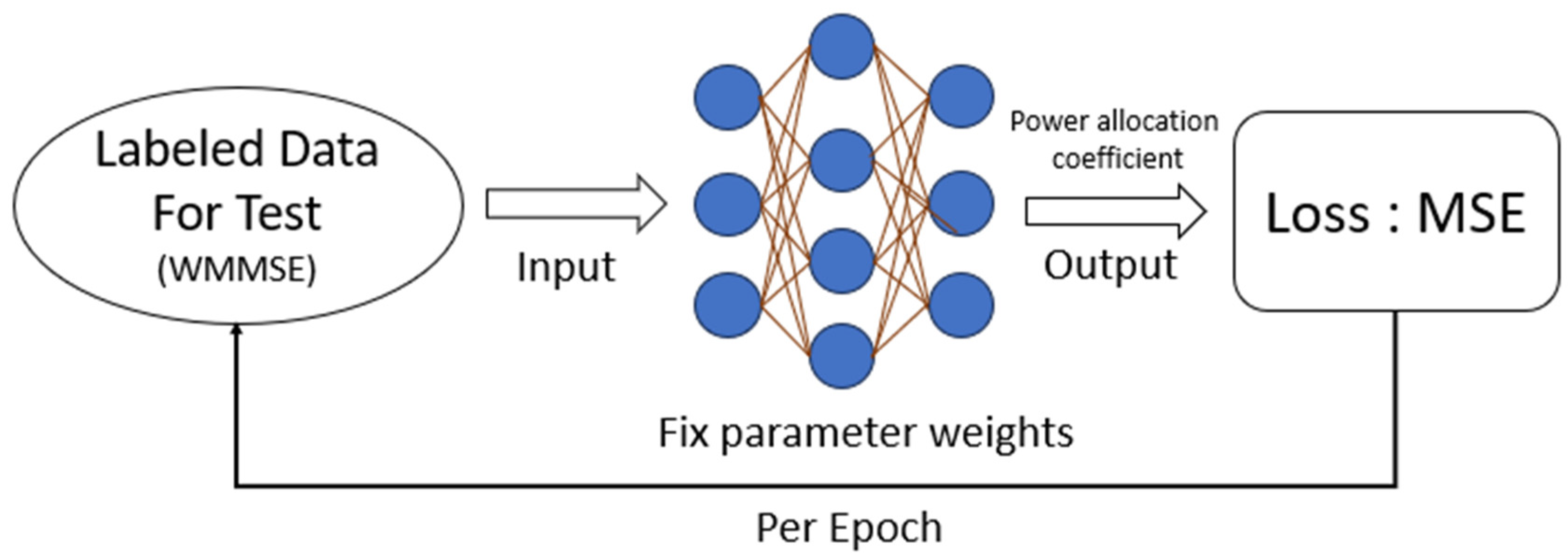 Symmetry 15 01968 g005