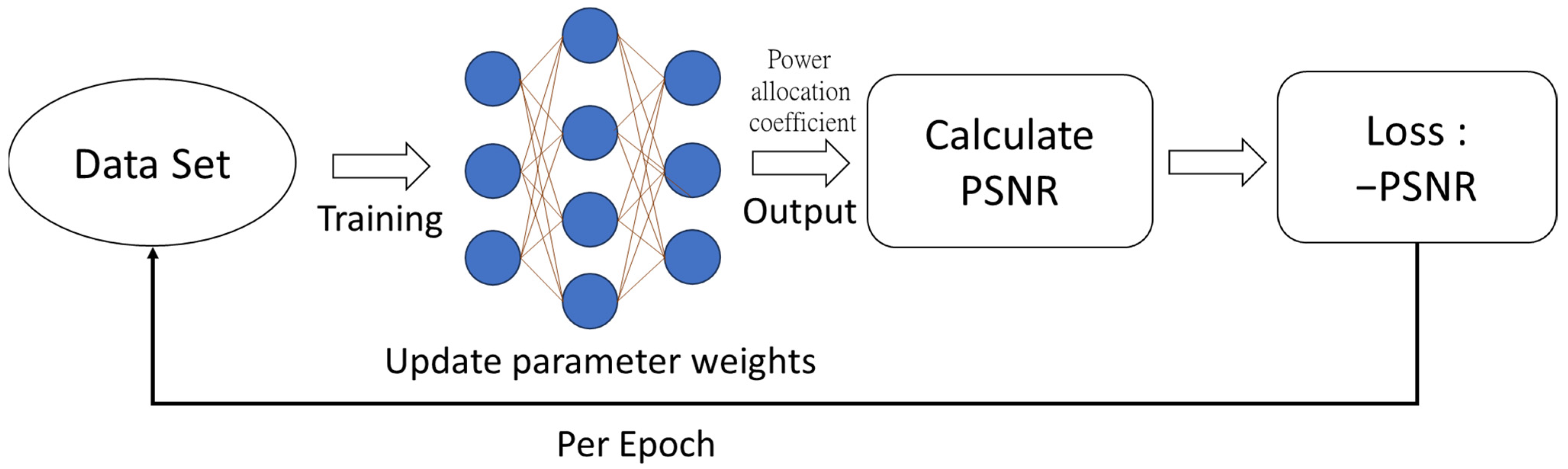 Symmetry 15 01968 g006
