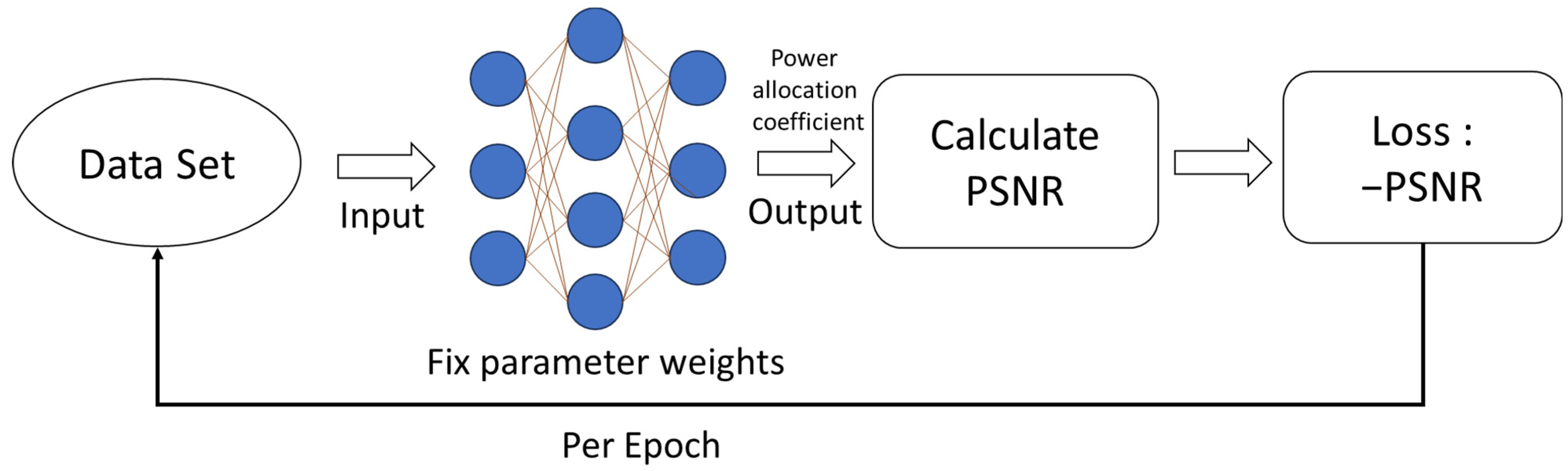 Symmetry 15 01968 g007
