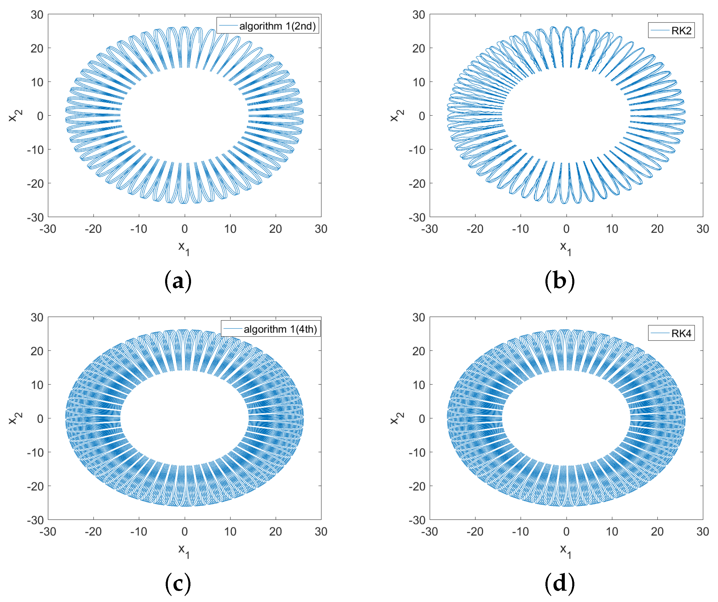 Symmetry 15 01969 g001