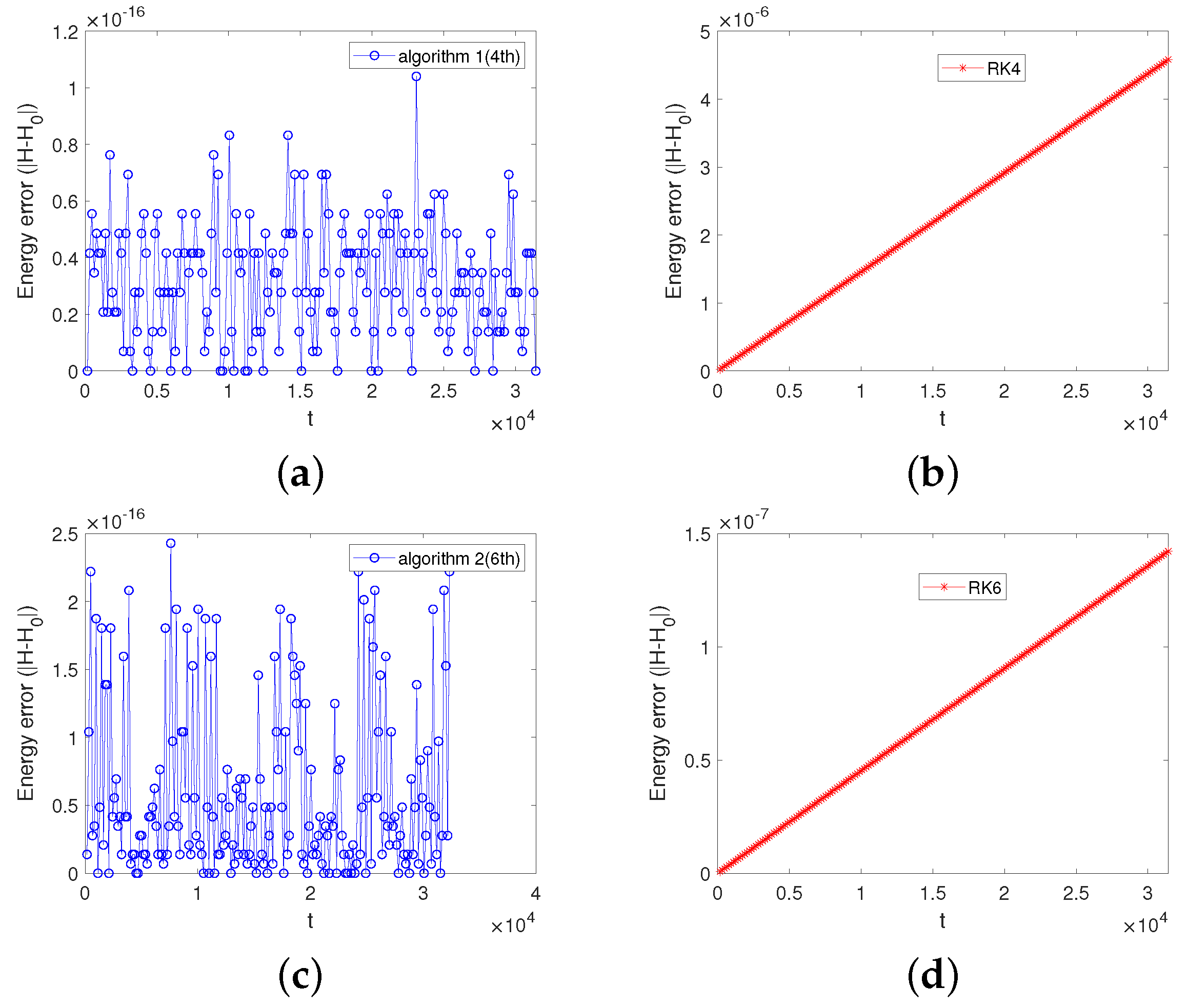 Symmetry 15 01969 g004